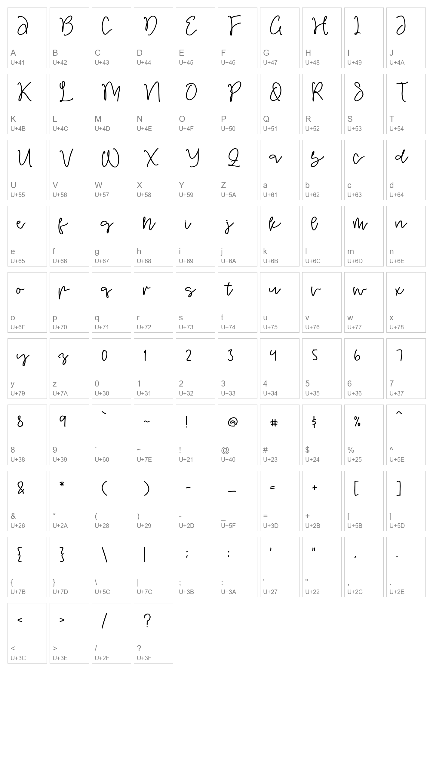 Character Map Image