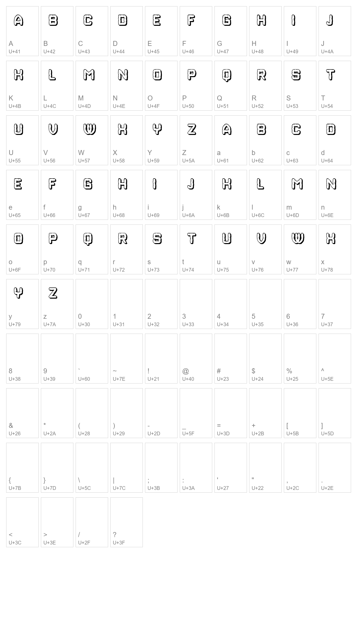 Character Map Image