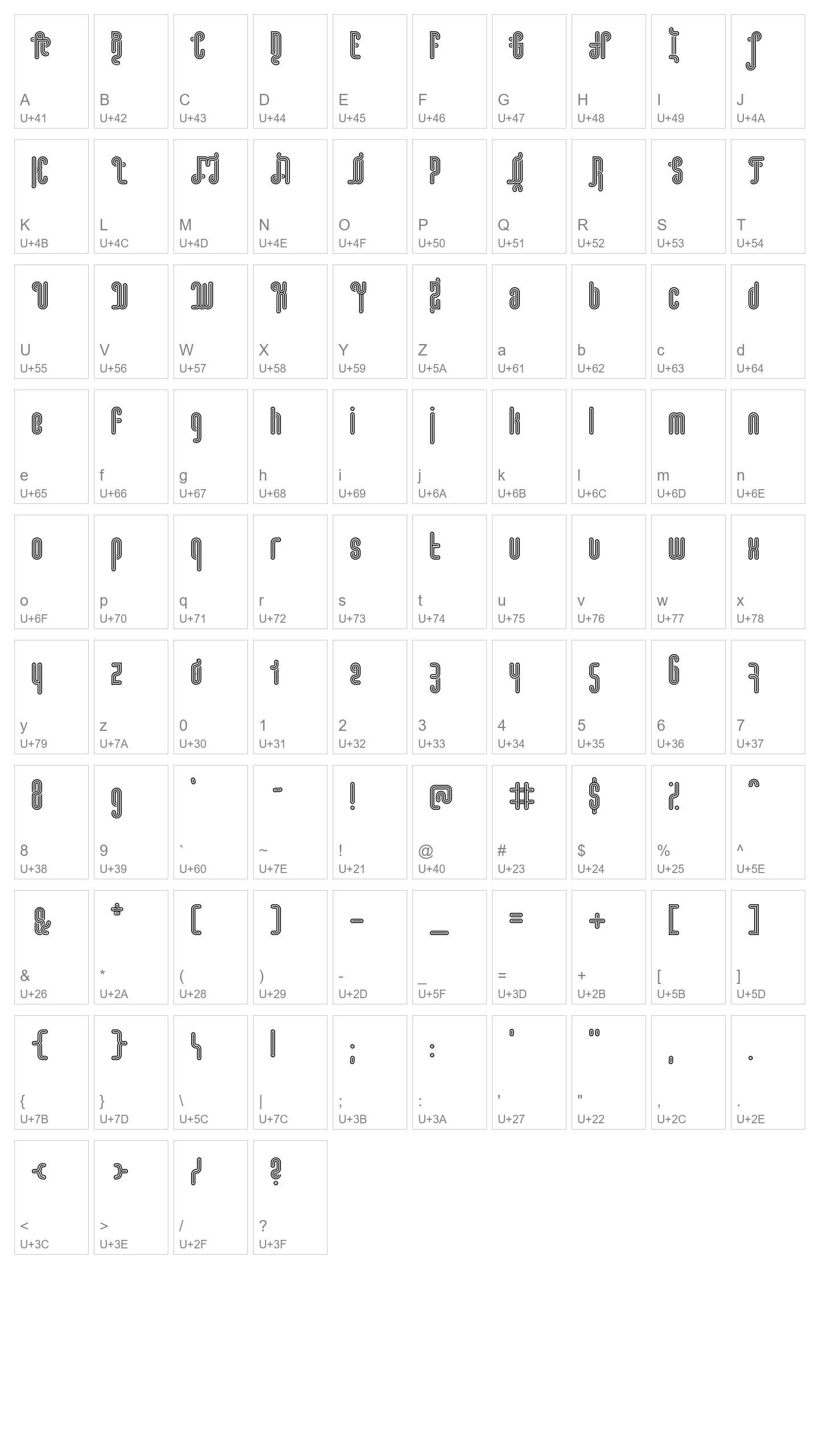 Character Map Image