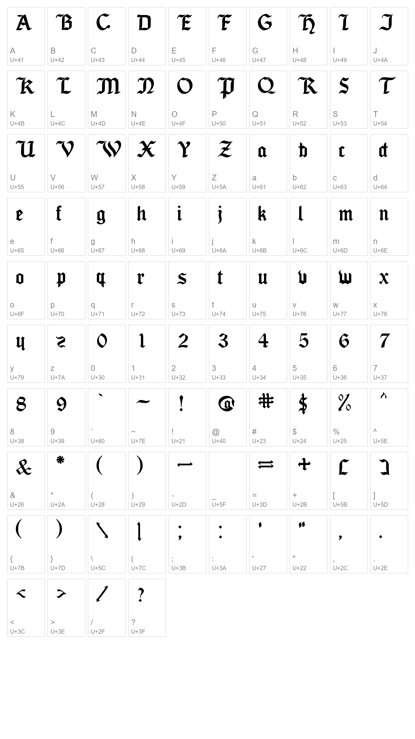 Character Map Image