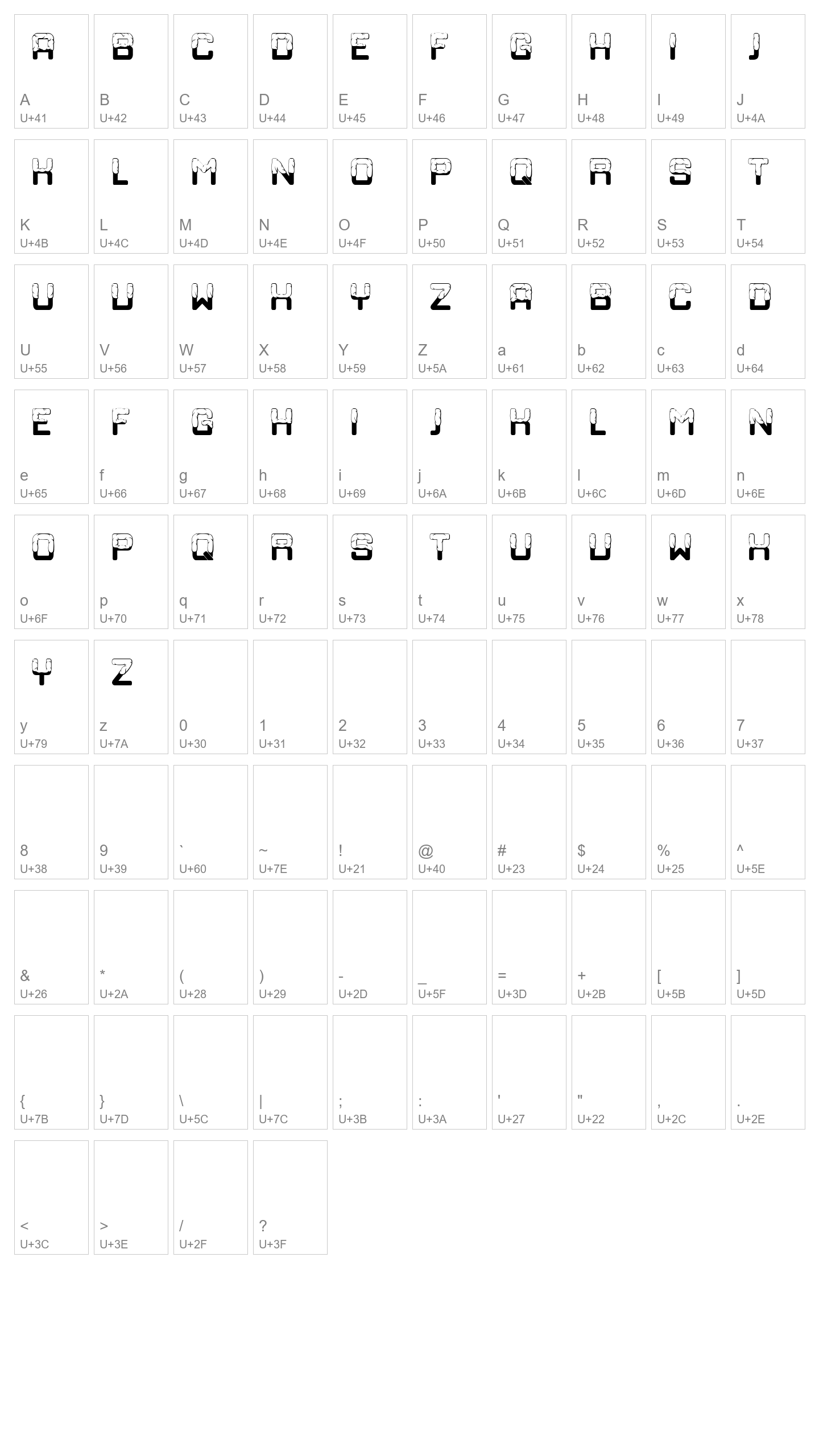 Character Map Image