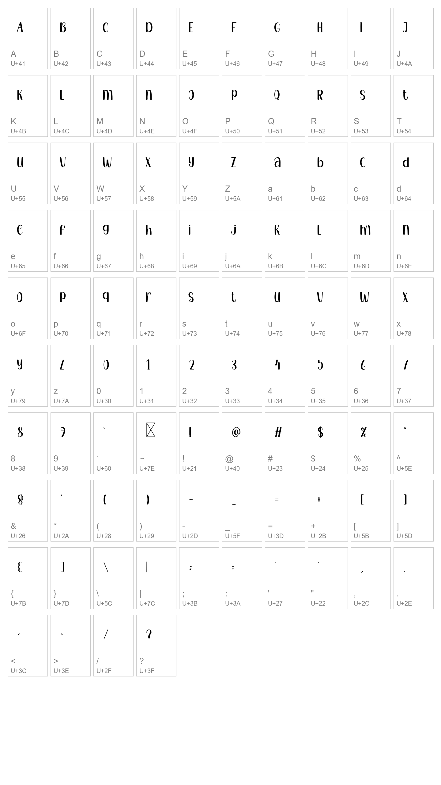 Character Map Image