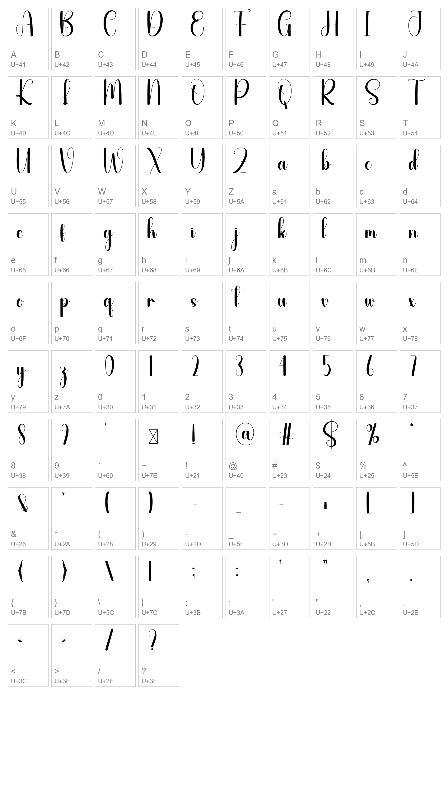 Character Map Image