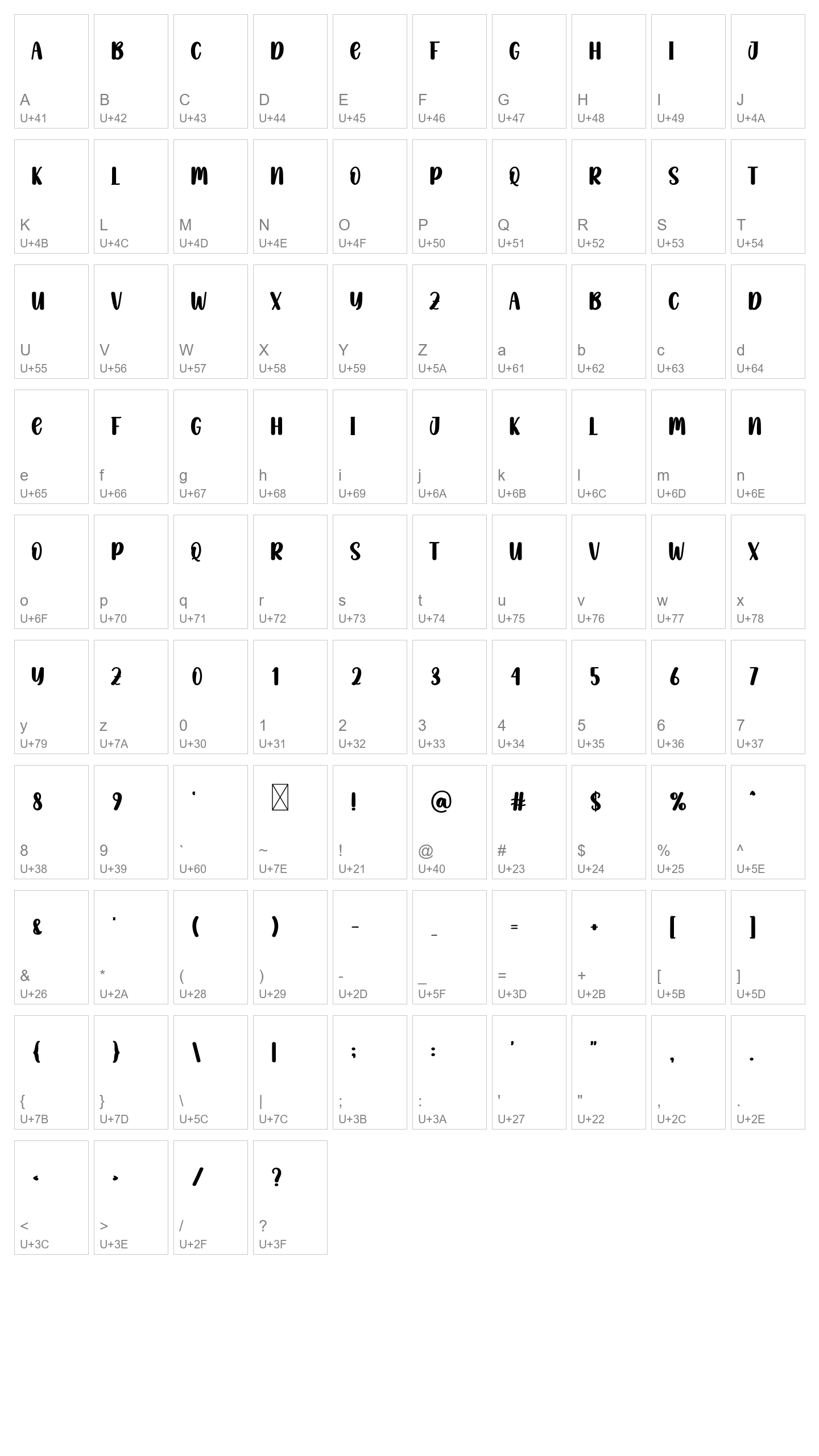 Character Map Image
