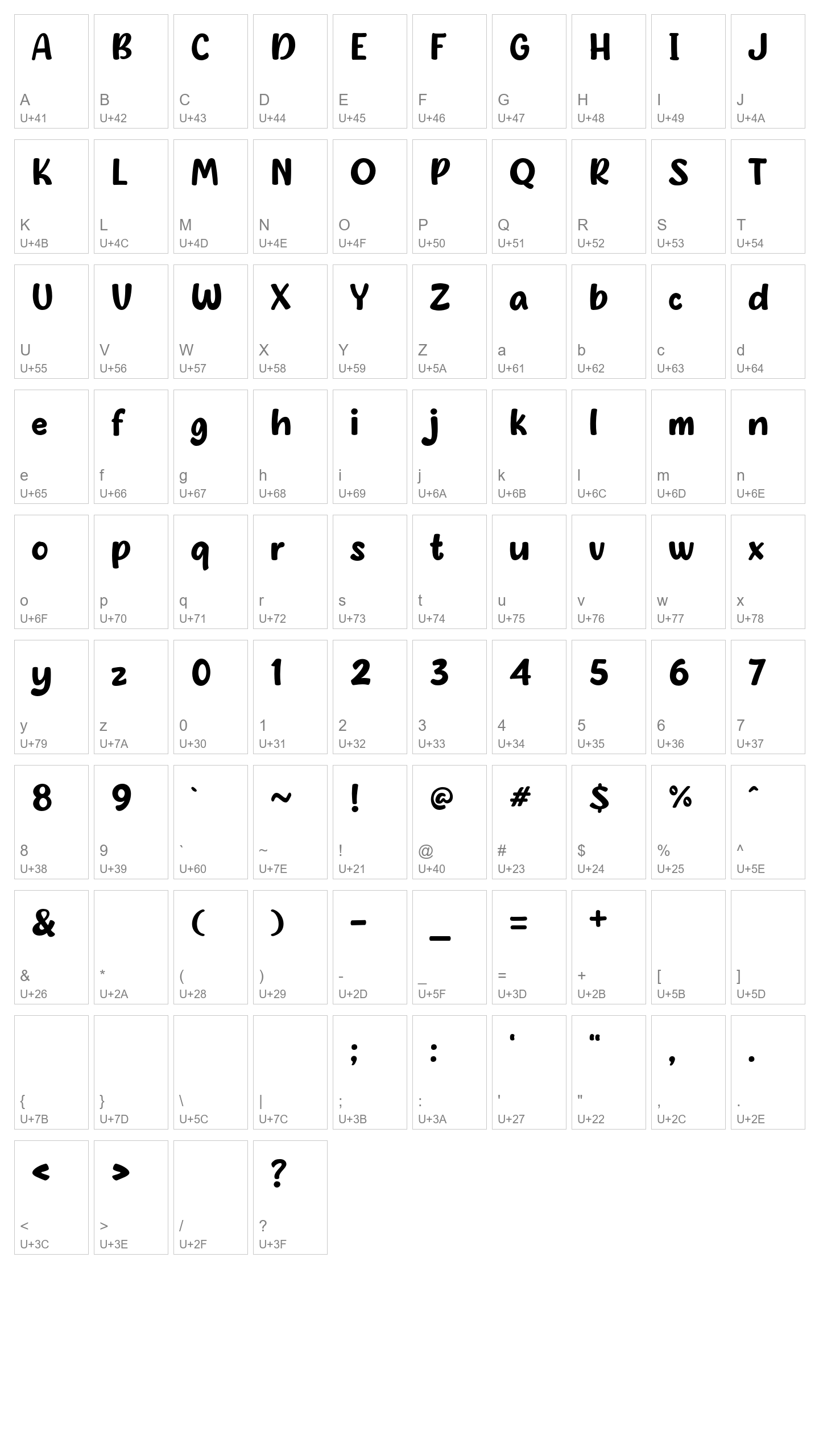 Character Map Image