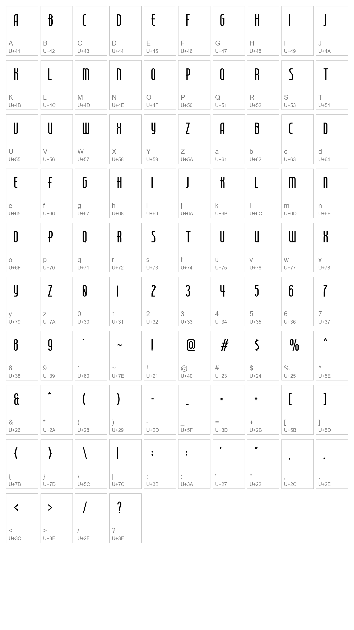 Character Map Image