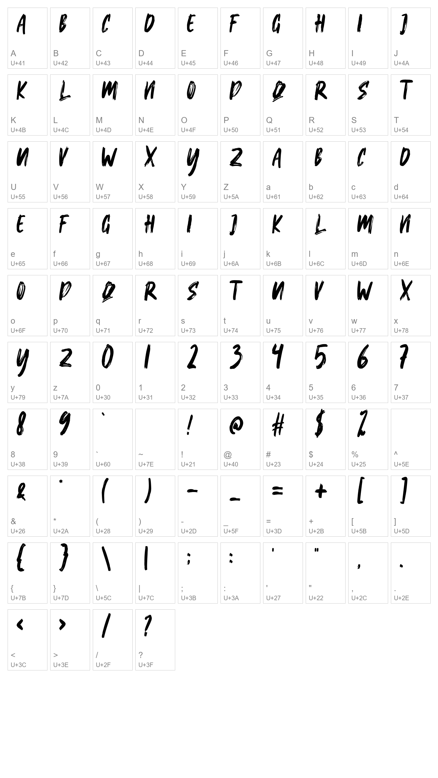 Character Map Image
