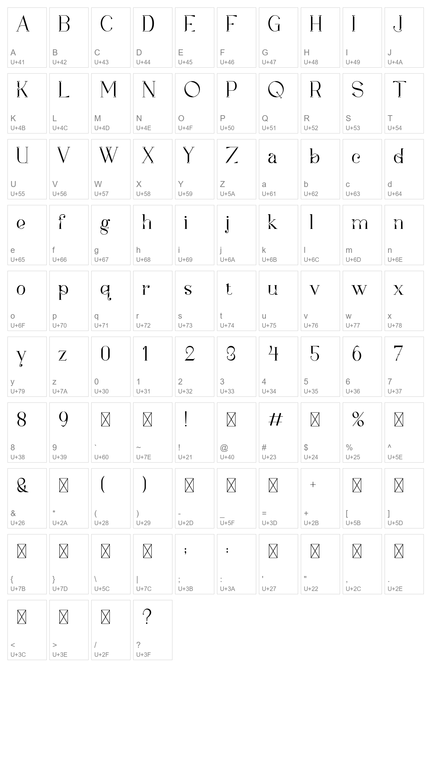 Character Map Image