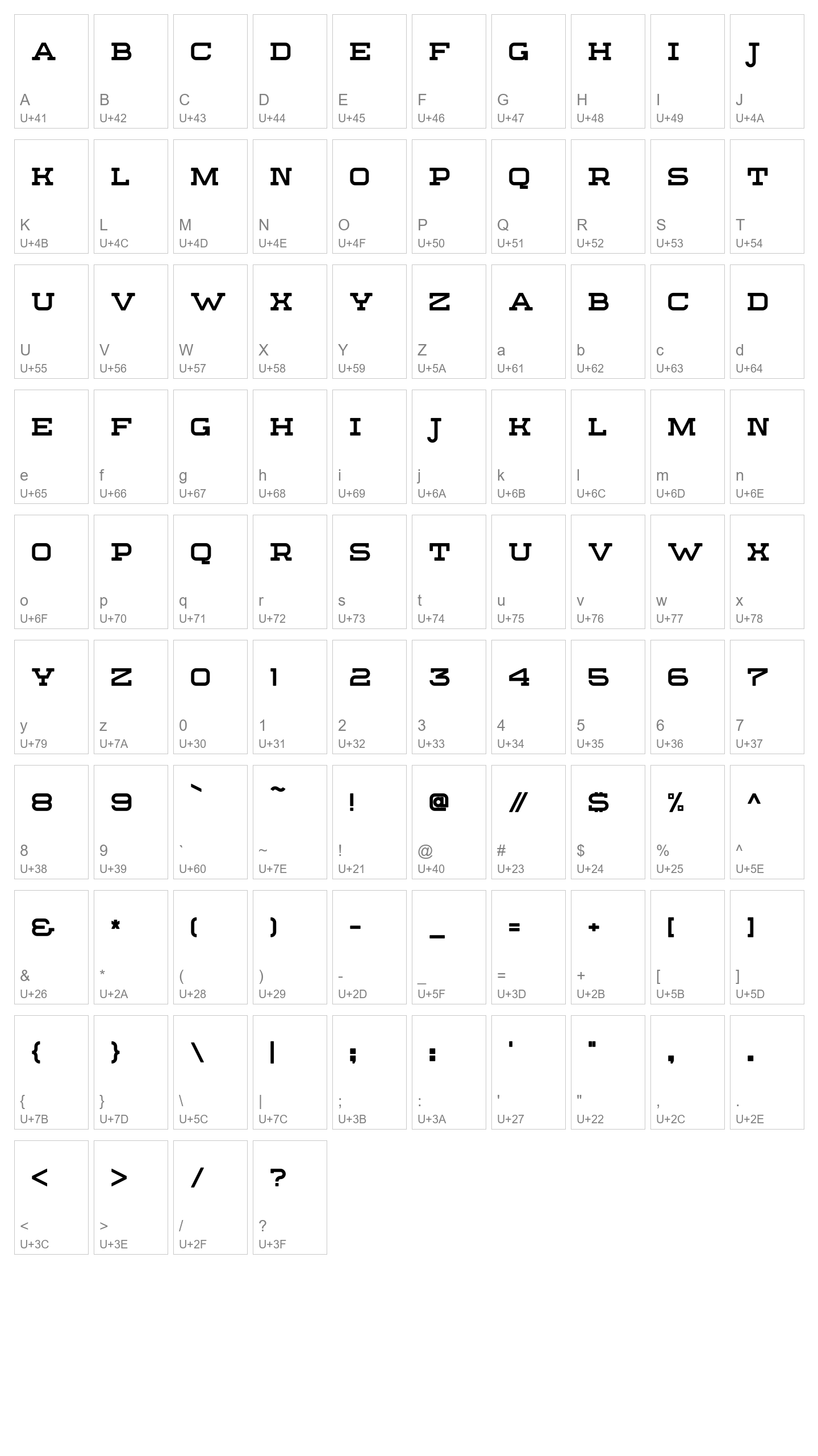 Character Map Image