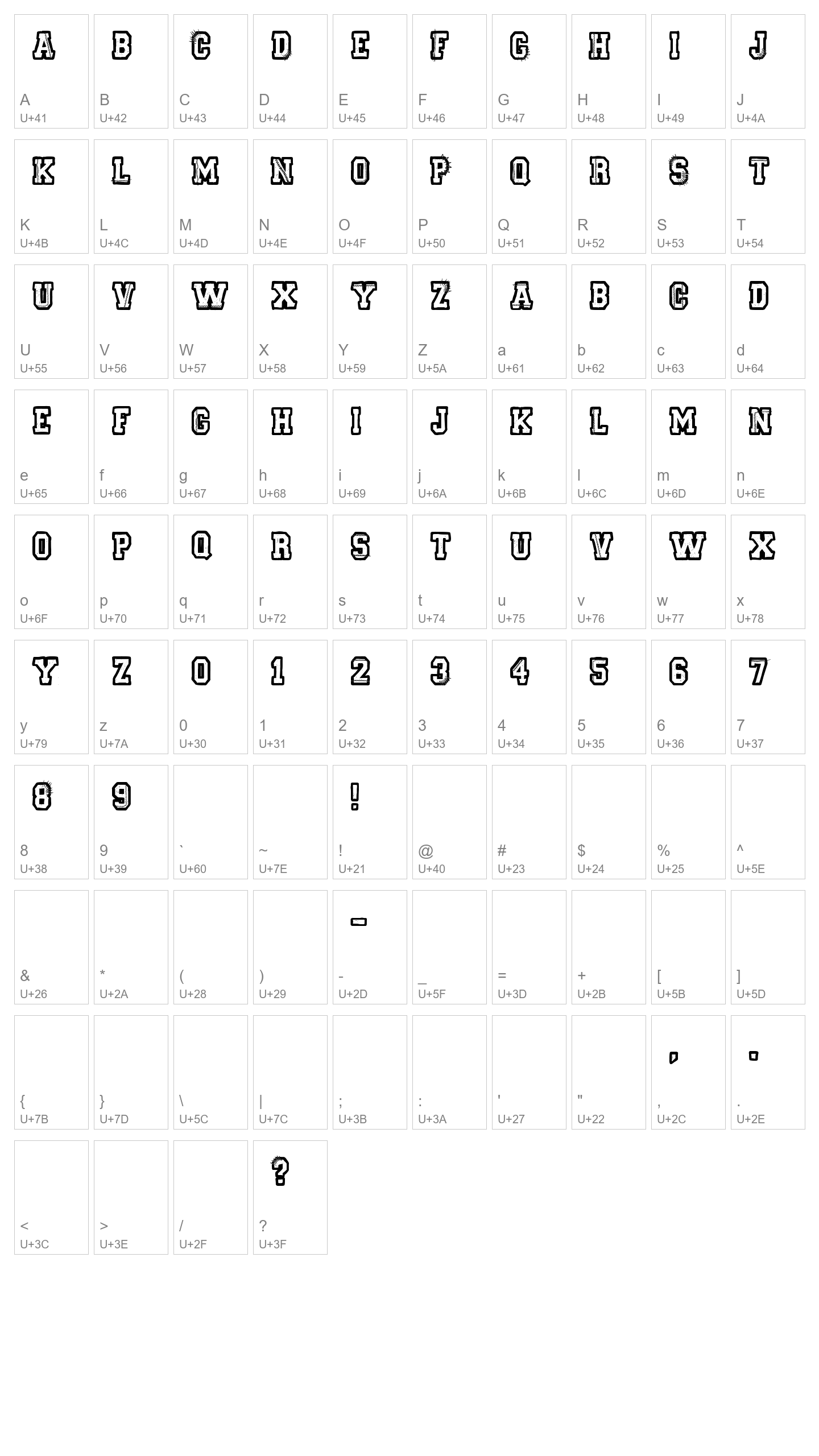 Character Map Image