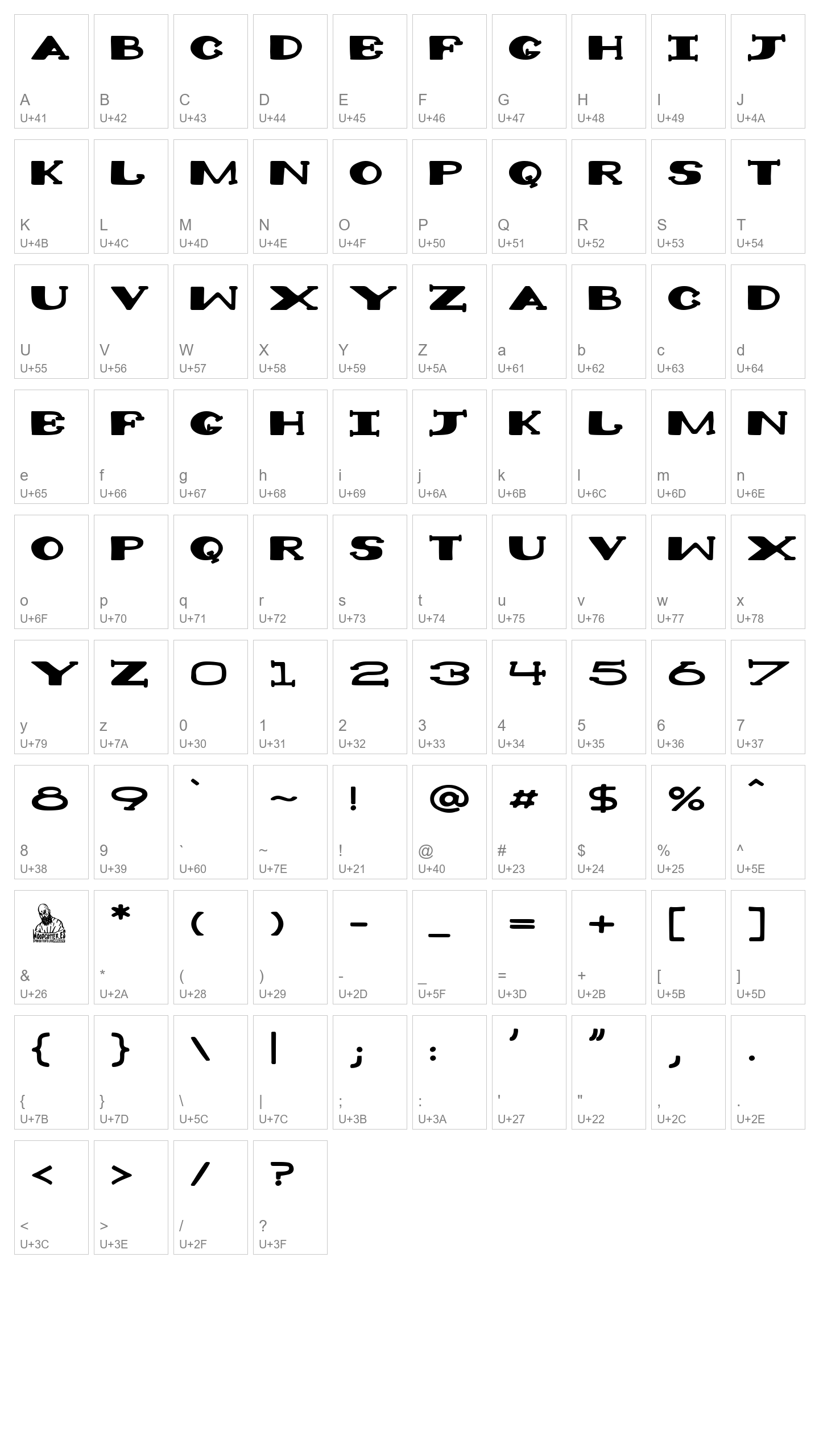 Character Map Image