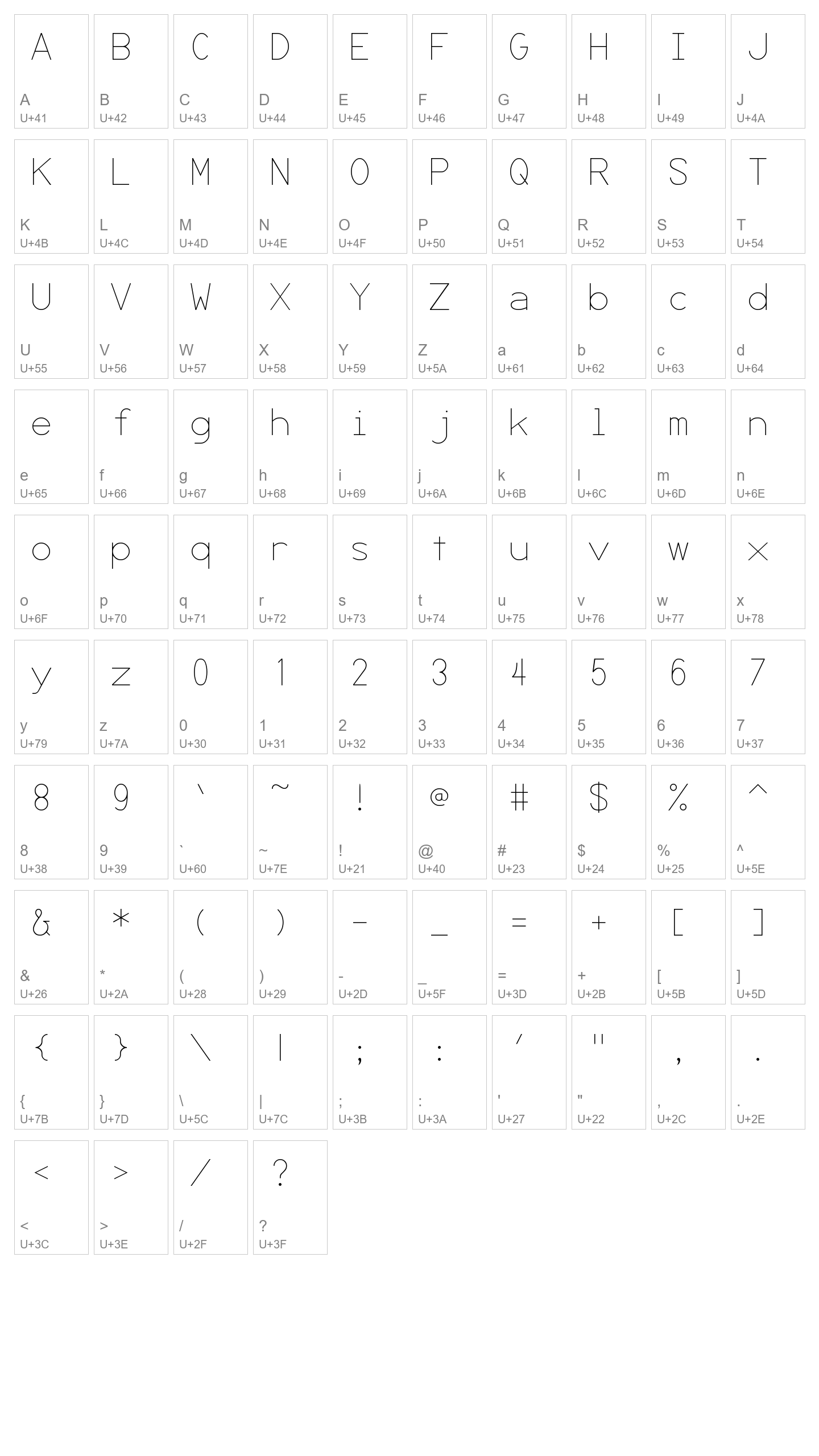 Character Map Image