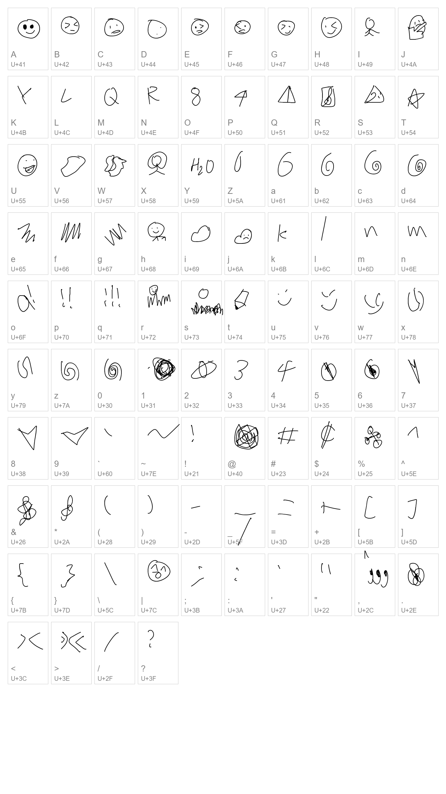 Character Map Image