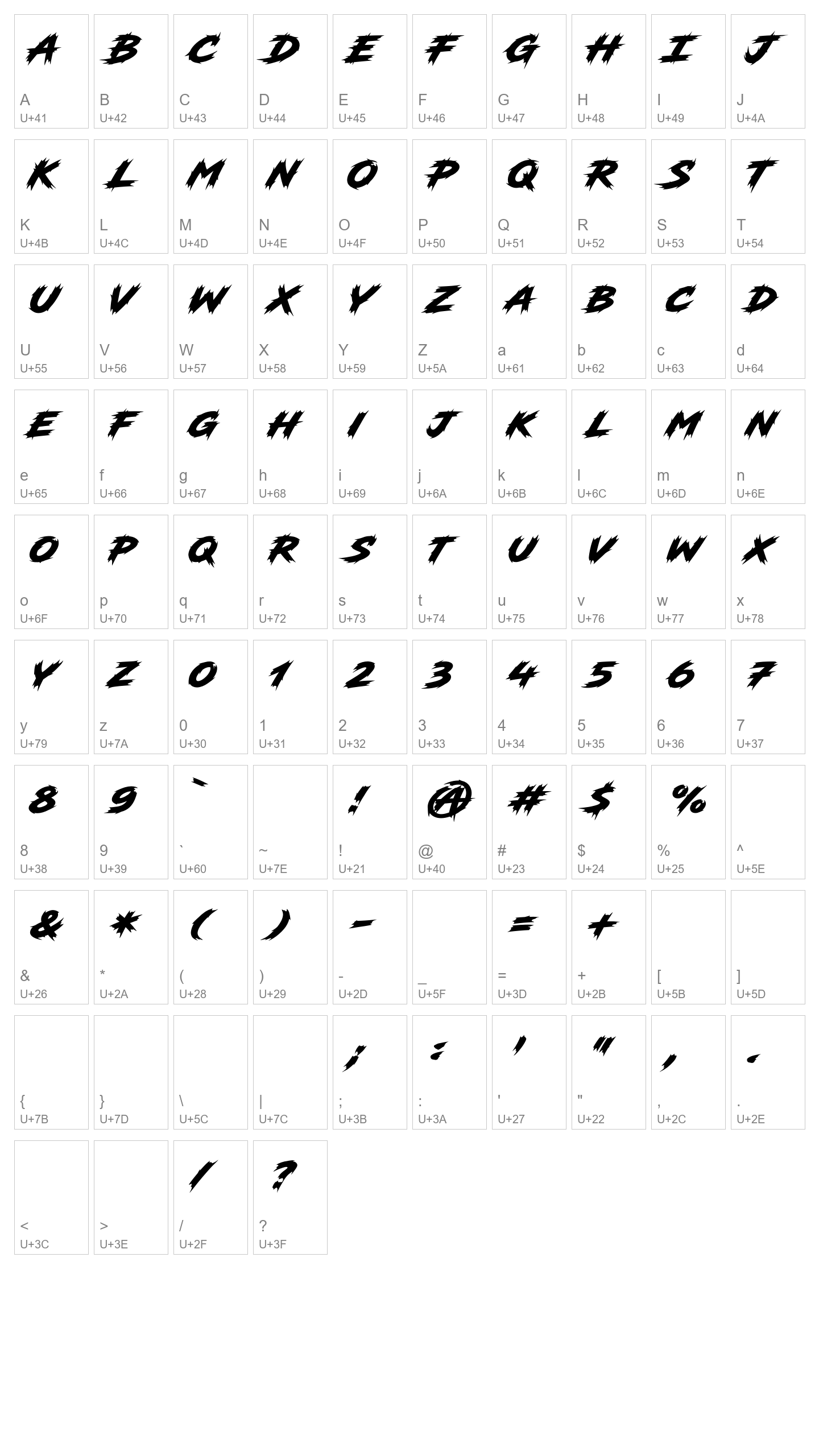 Character Map Image