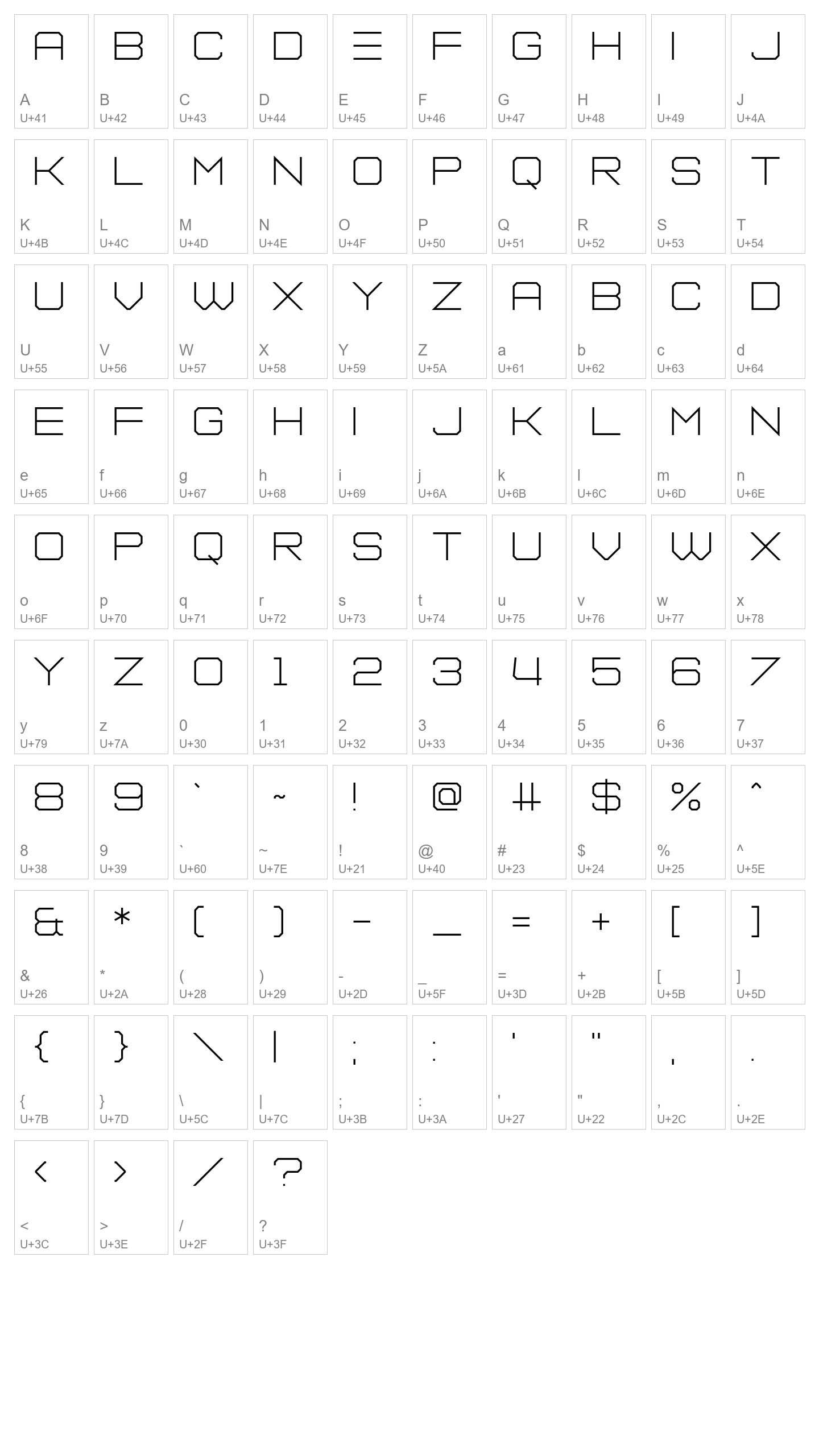 Character Map Image