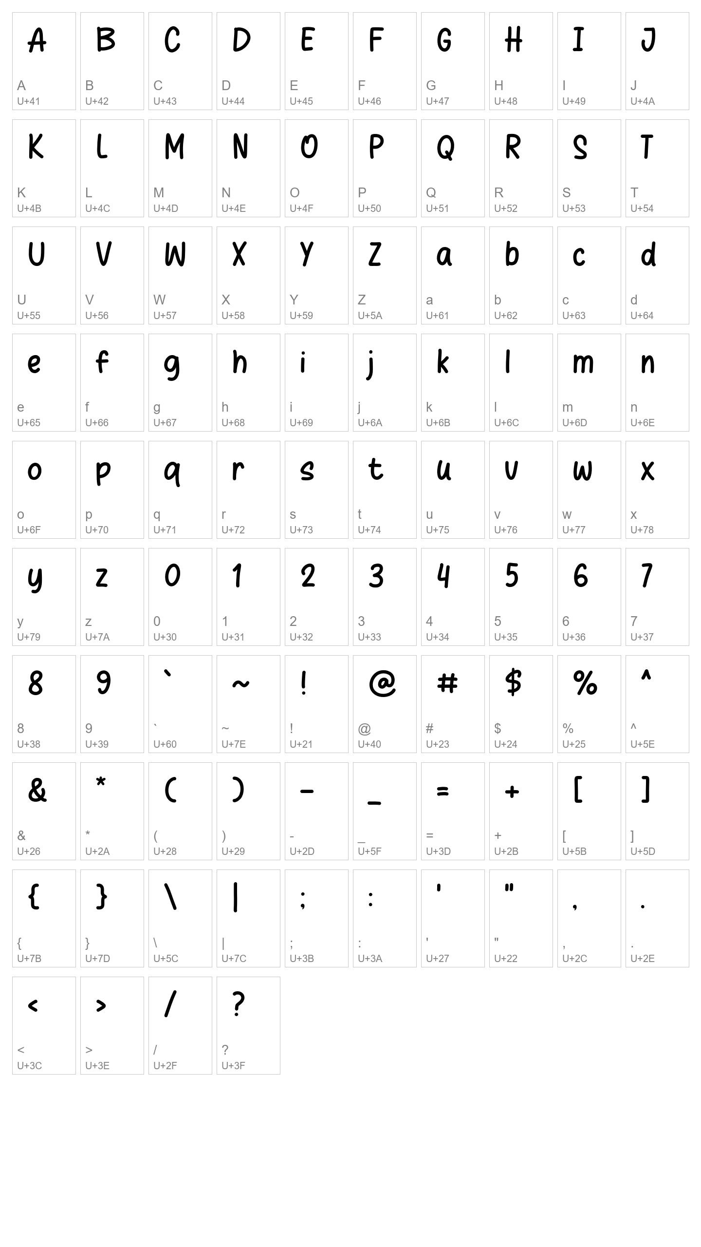 Character Map Image