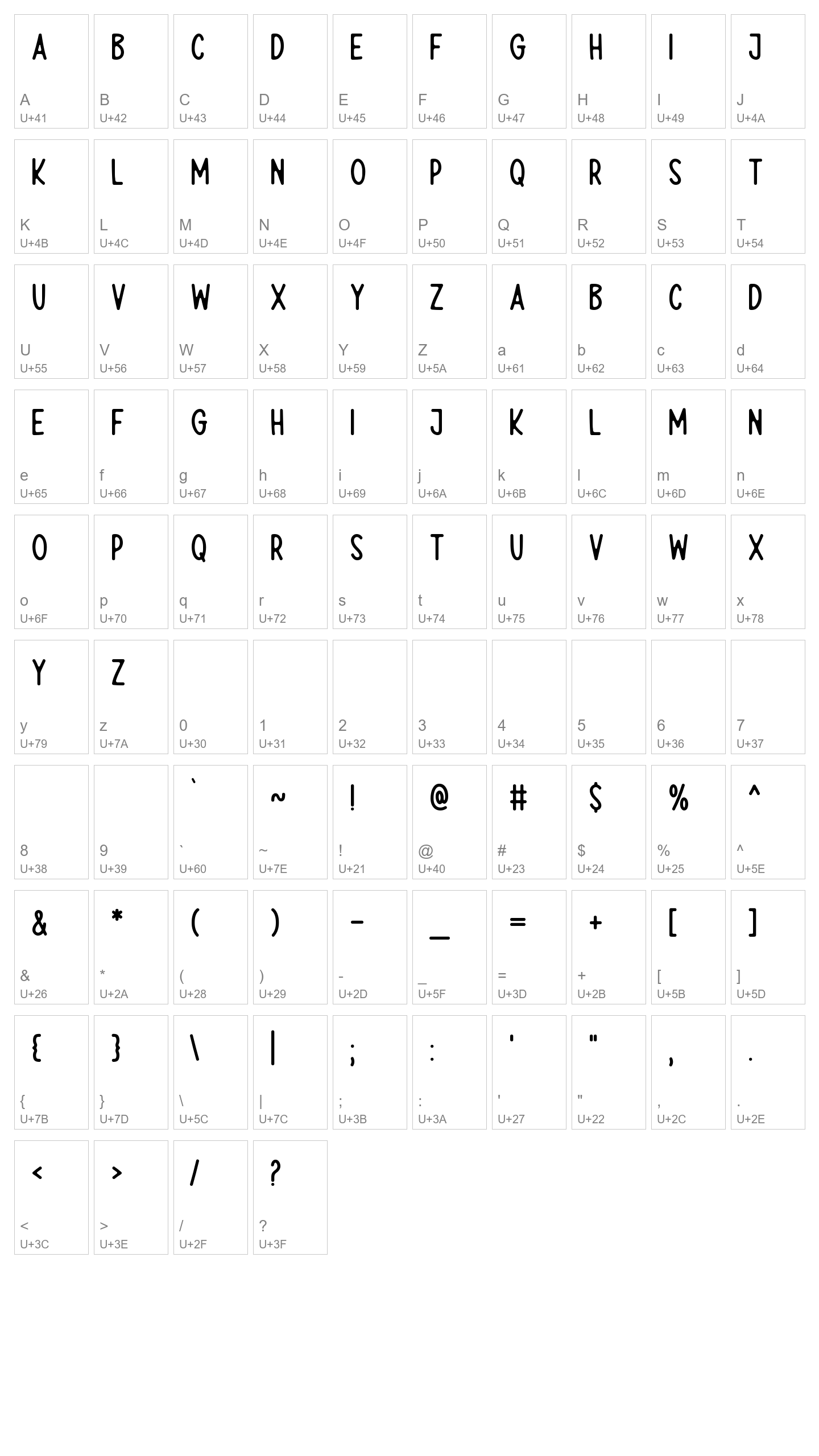 Character Map Image