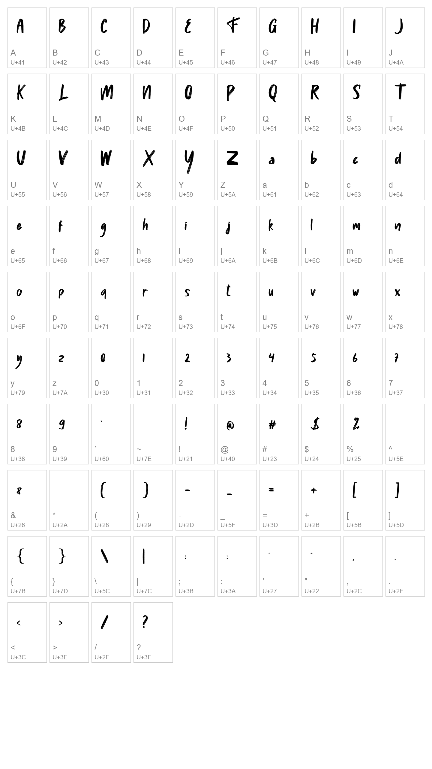 Character Map Image