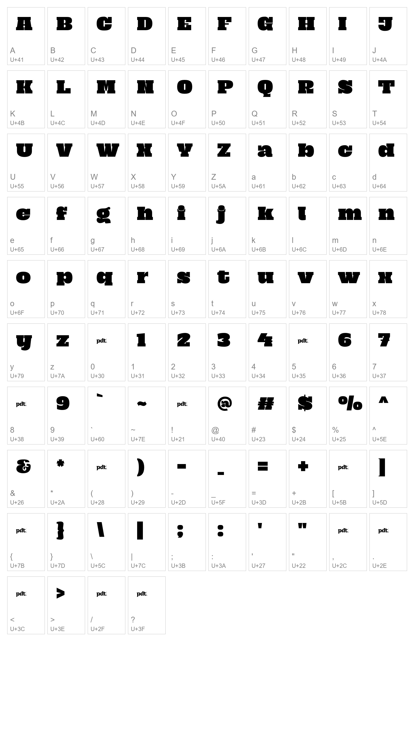 Character Map Image