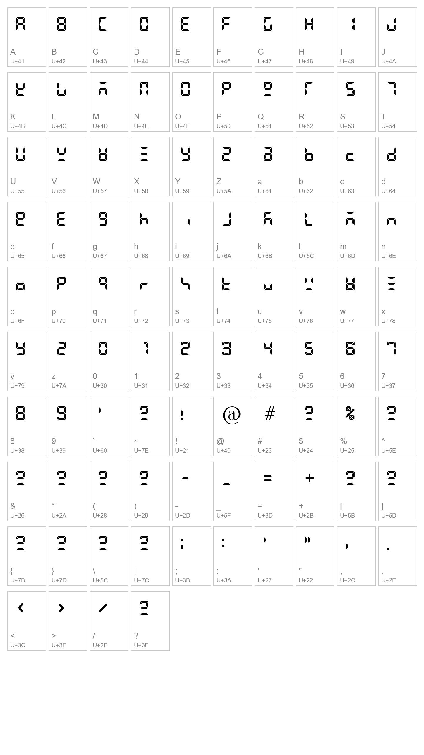 Character Map Image