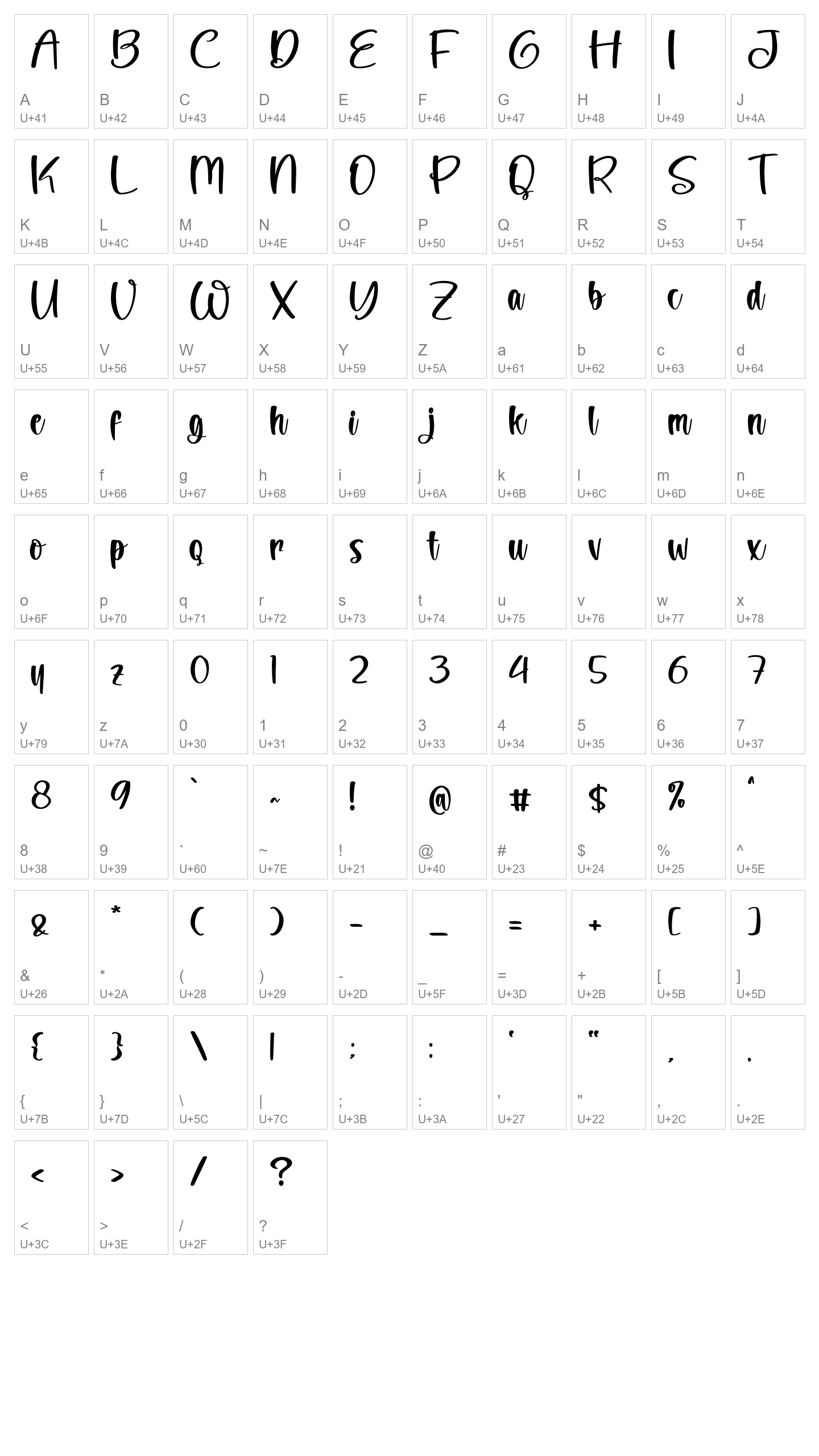 Character Map Image