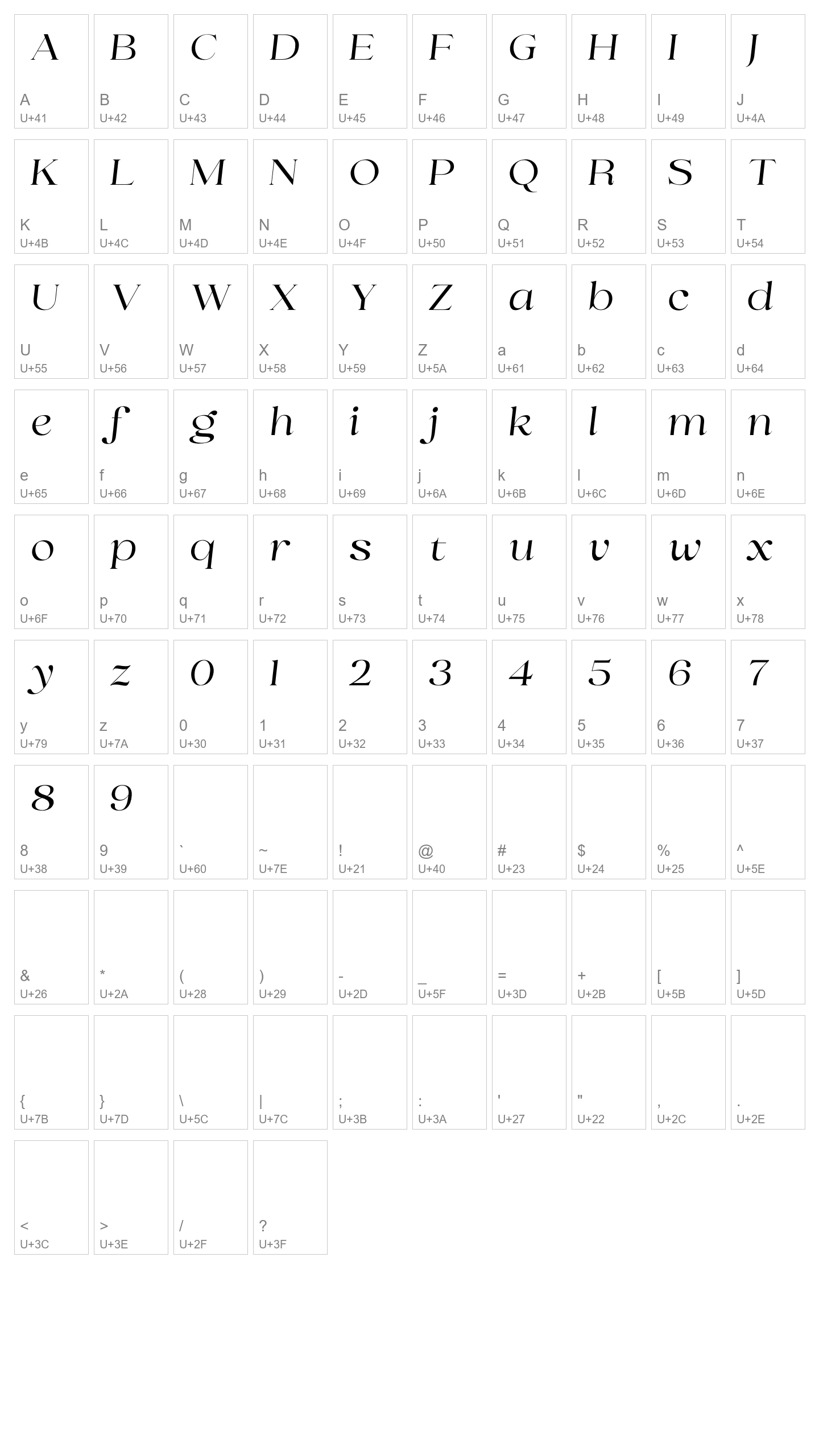 Character Map Image