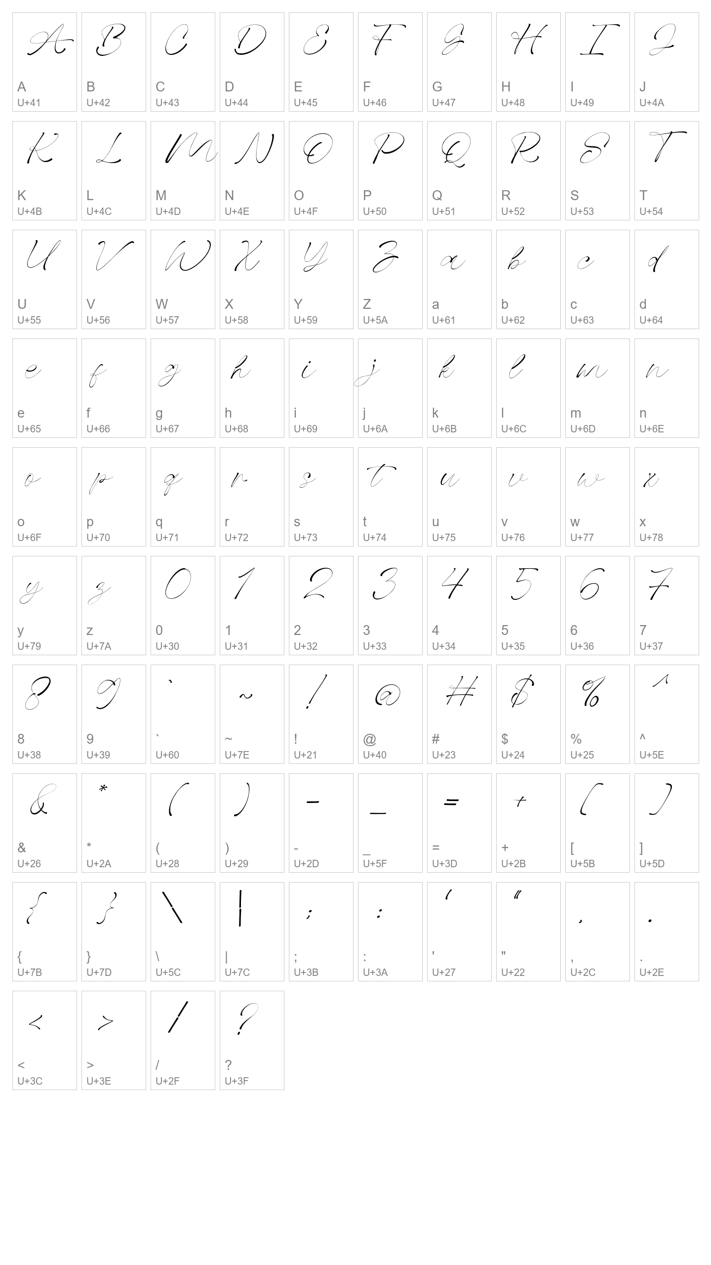 Character Map Image