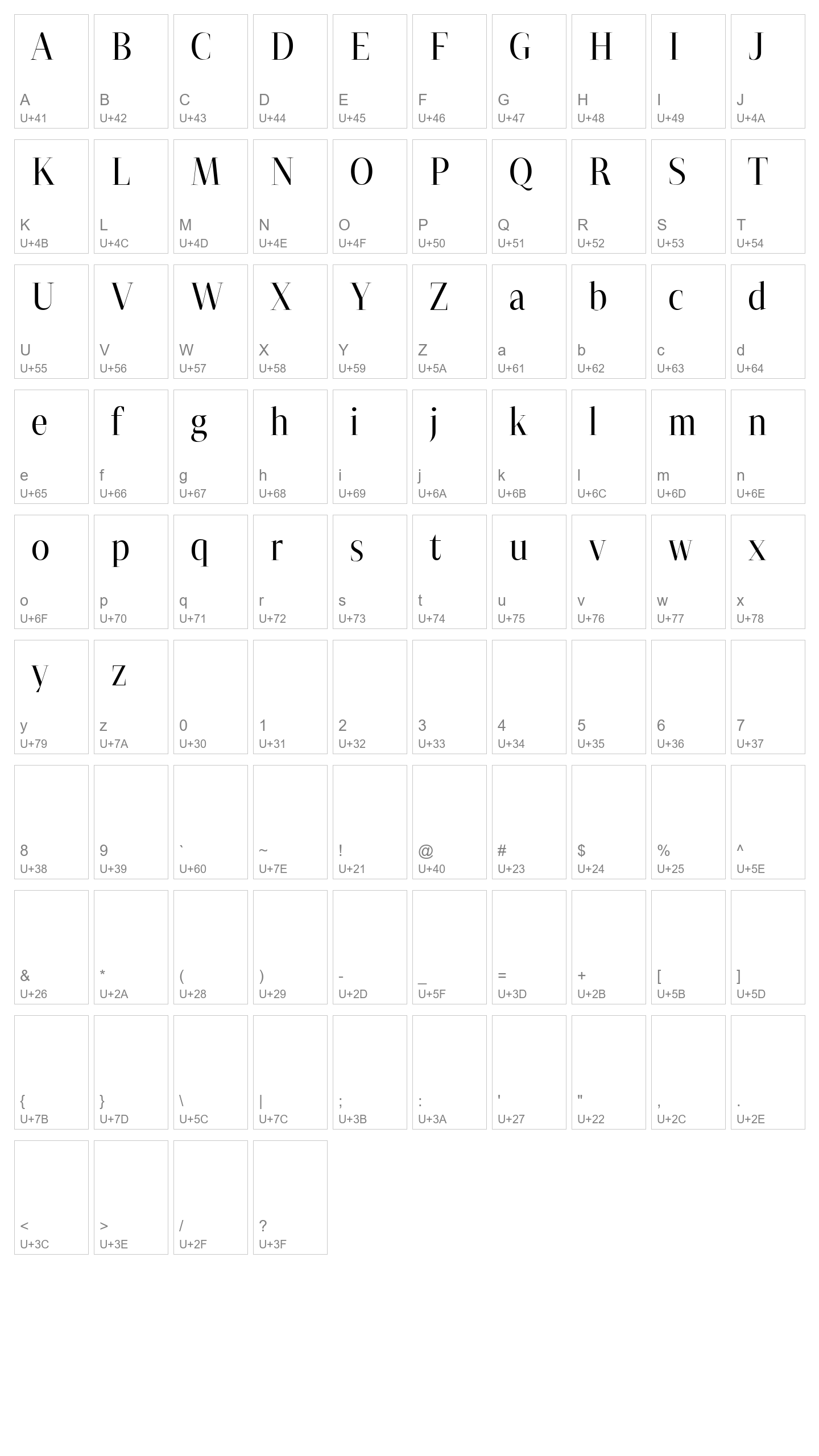 Character Map Image