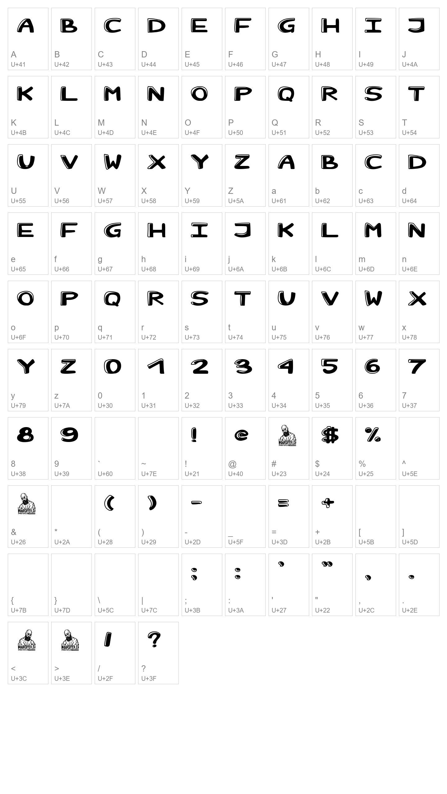 Character Map Image