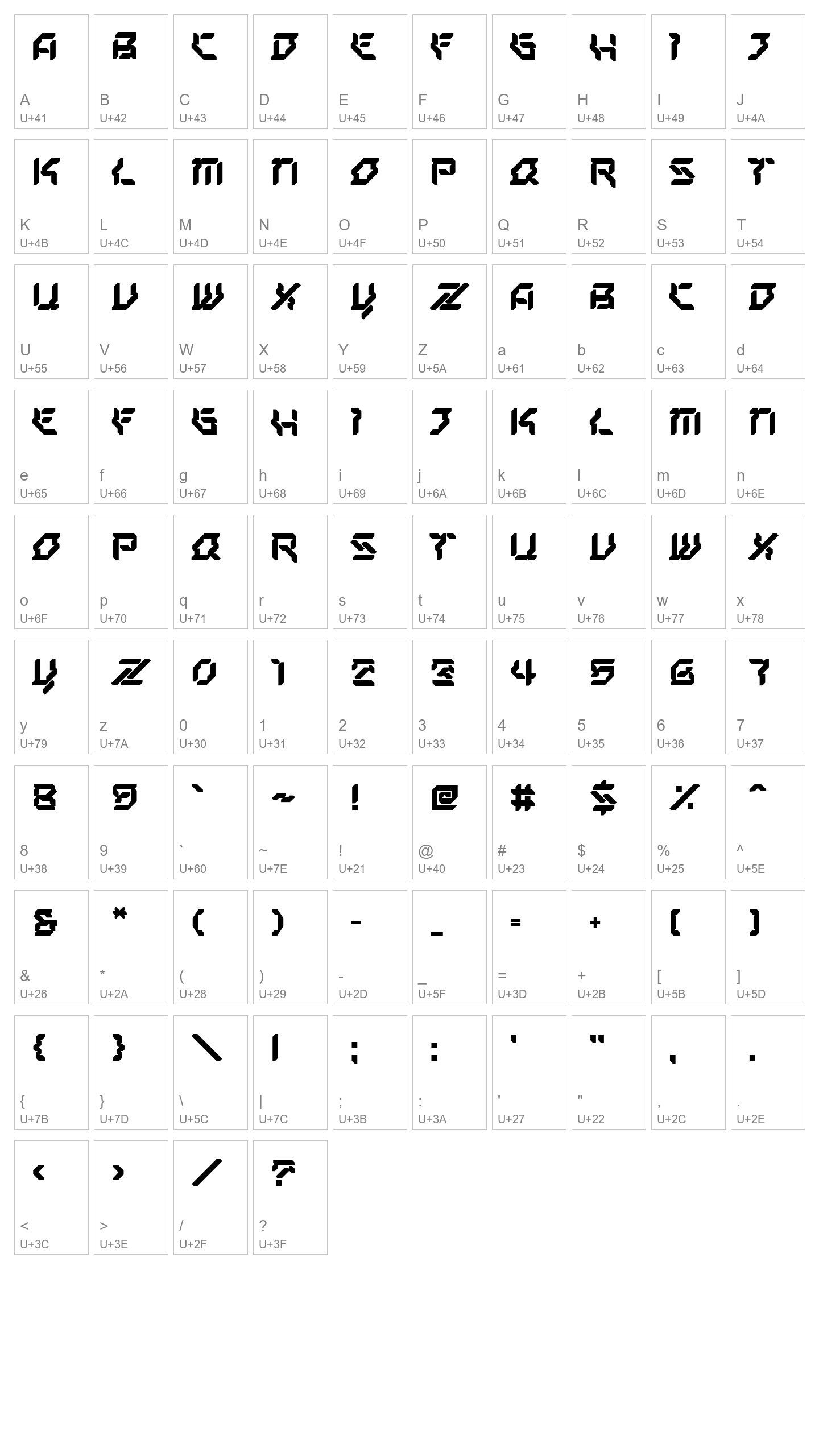 Character Map Image