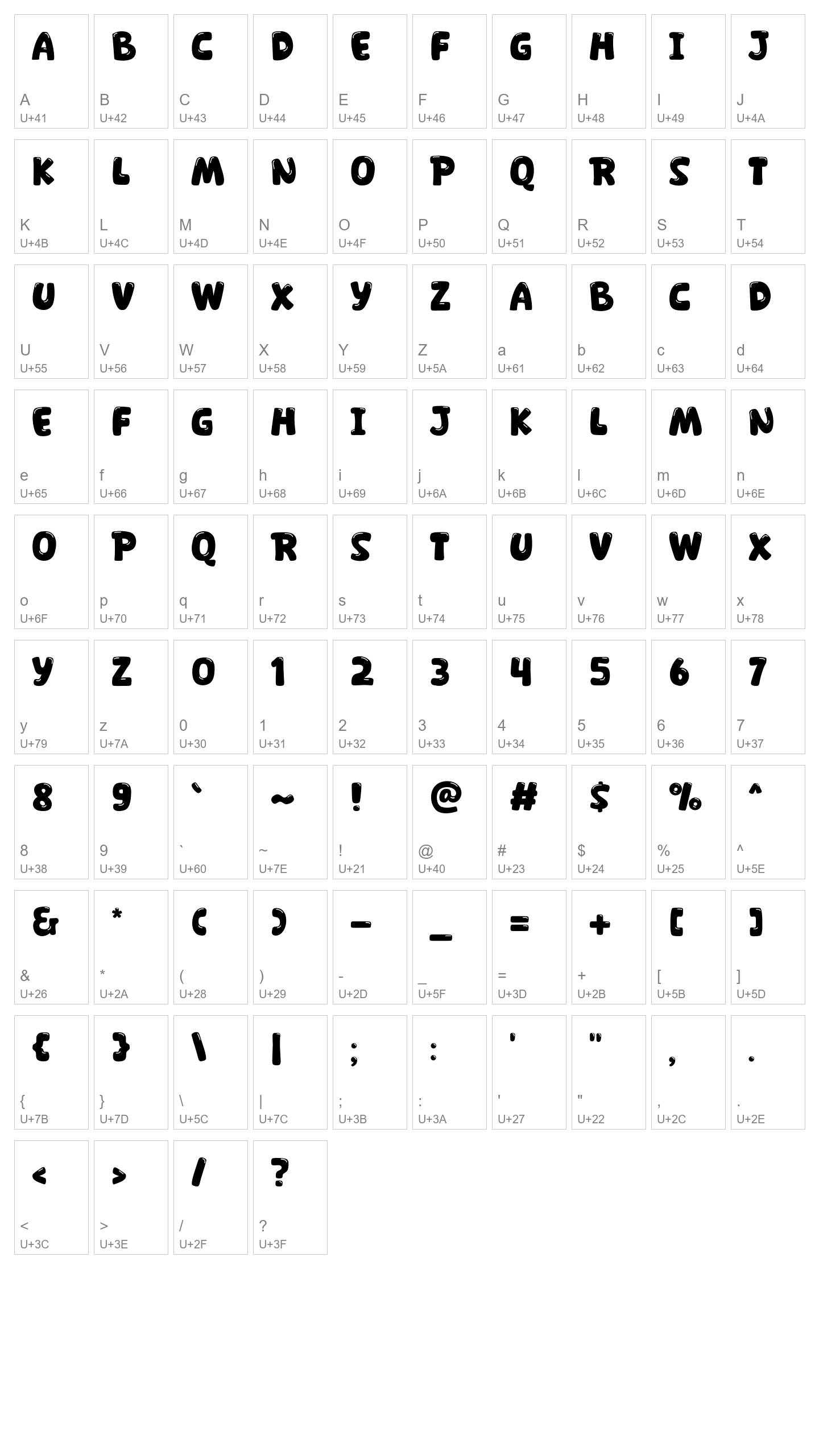 Character Map Image