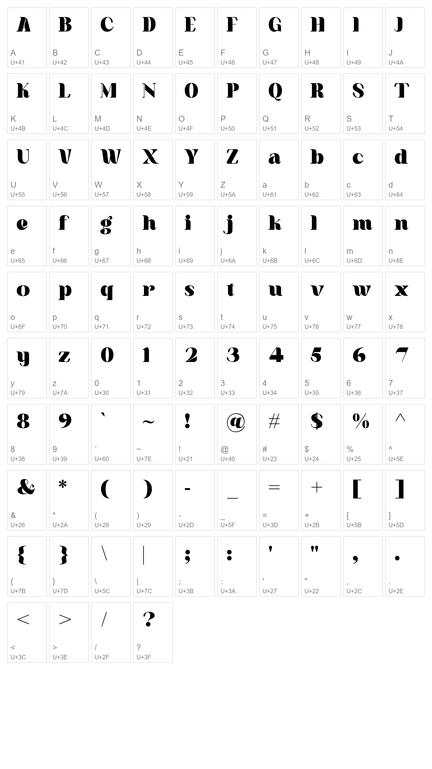 Character Map Image