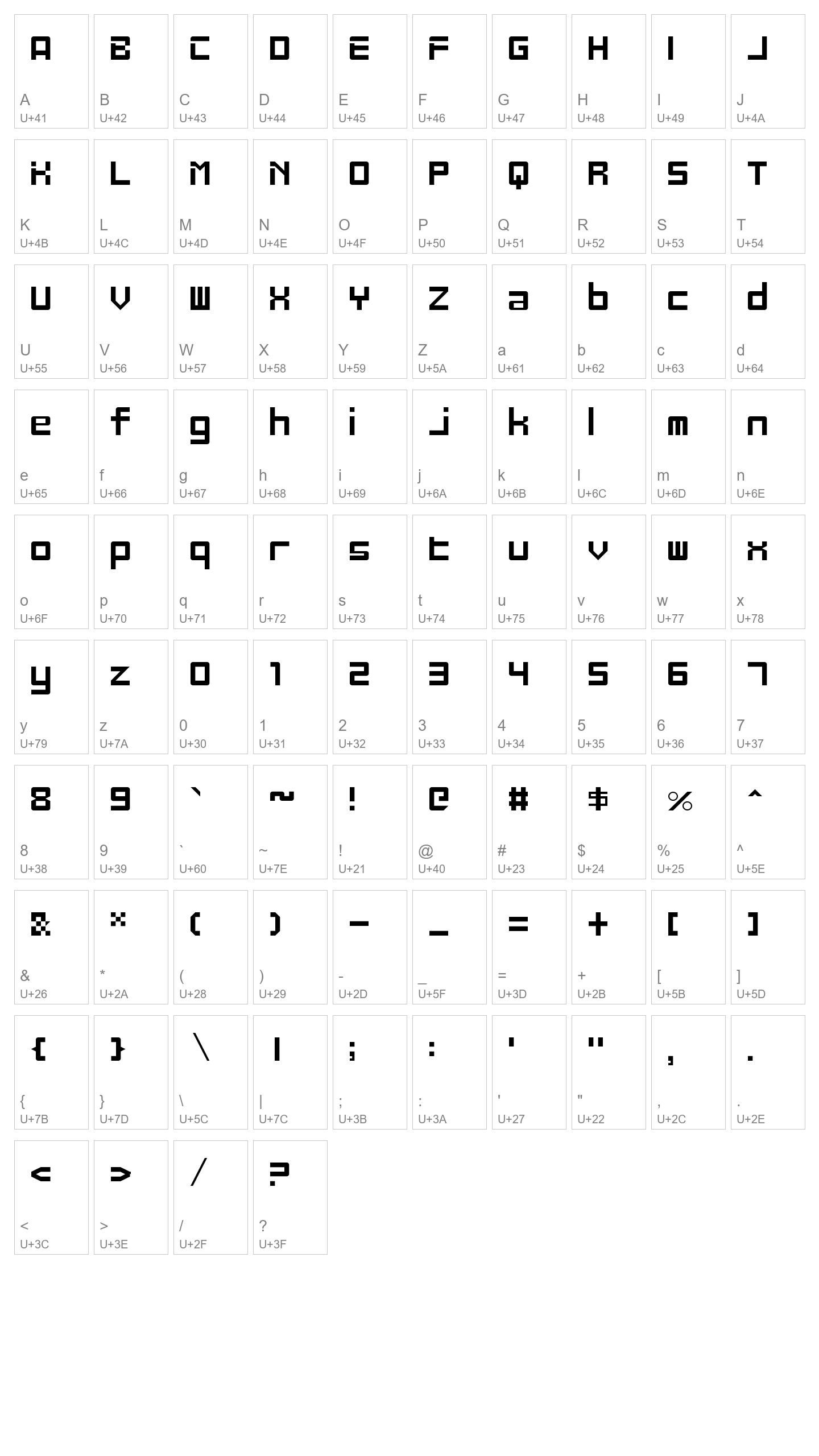 Character Map Image