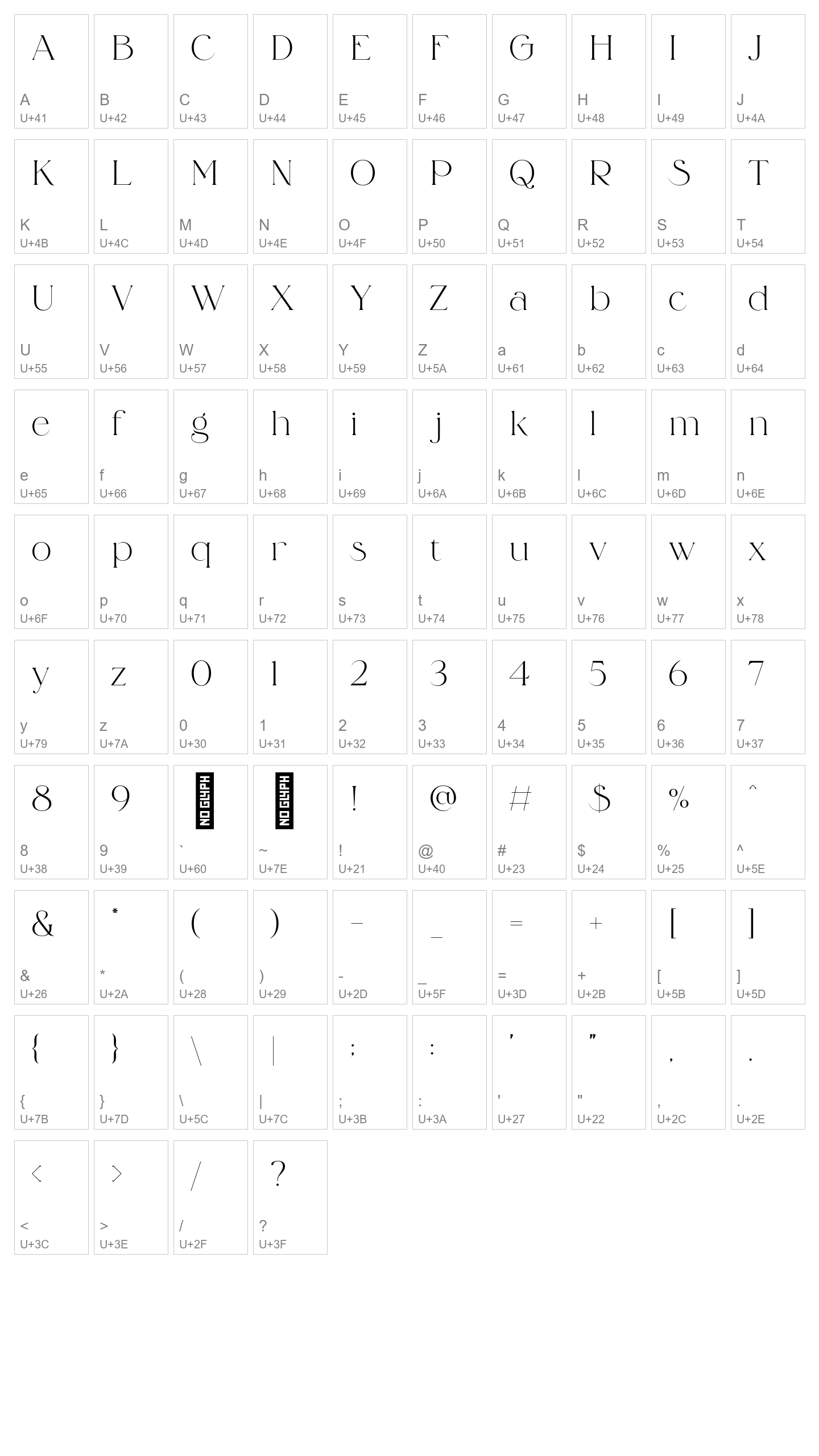 Character Map Image