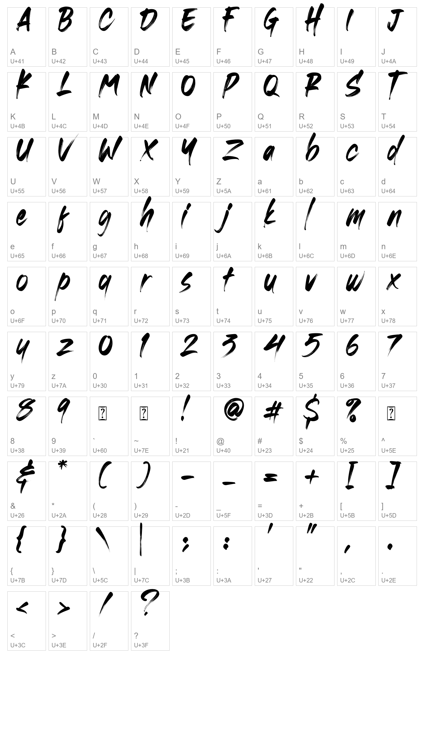 Character Map Image