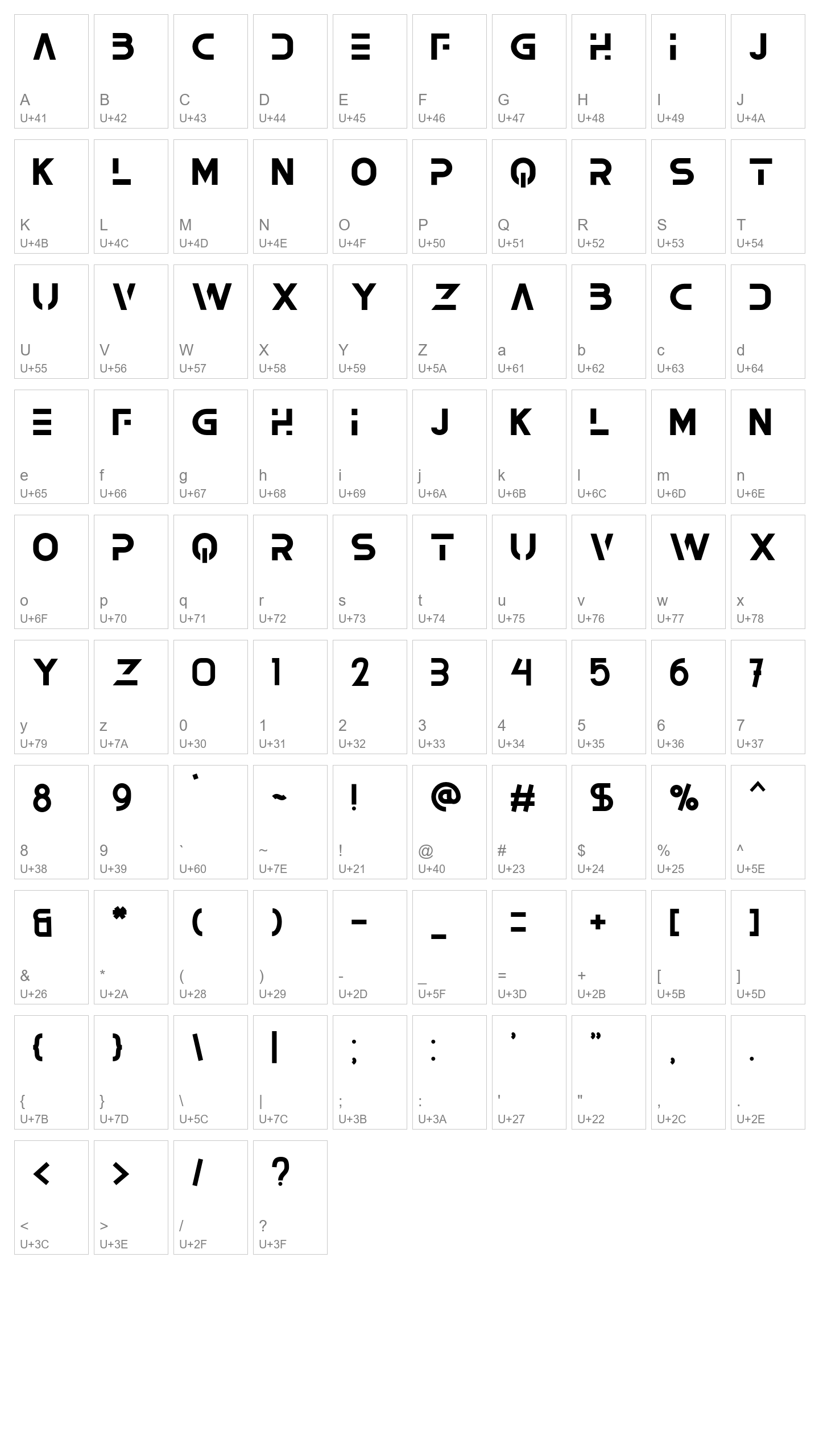 Character Map Image