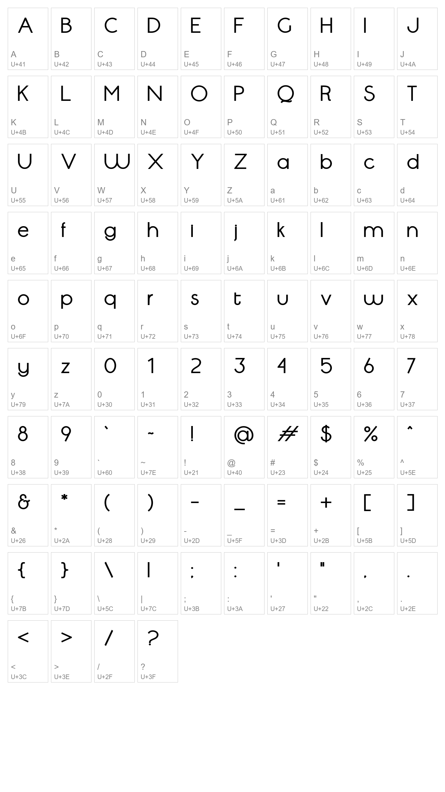 Character Map Image
