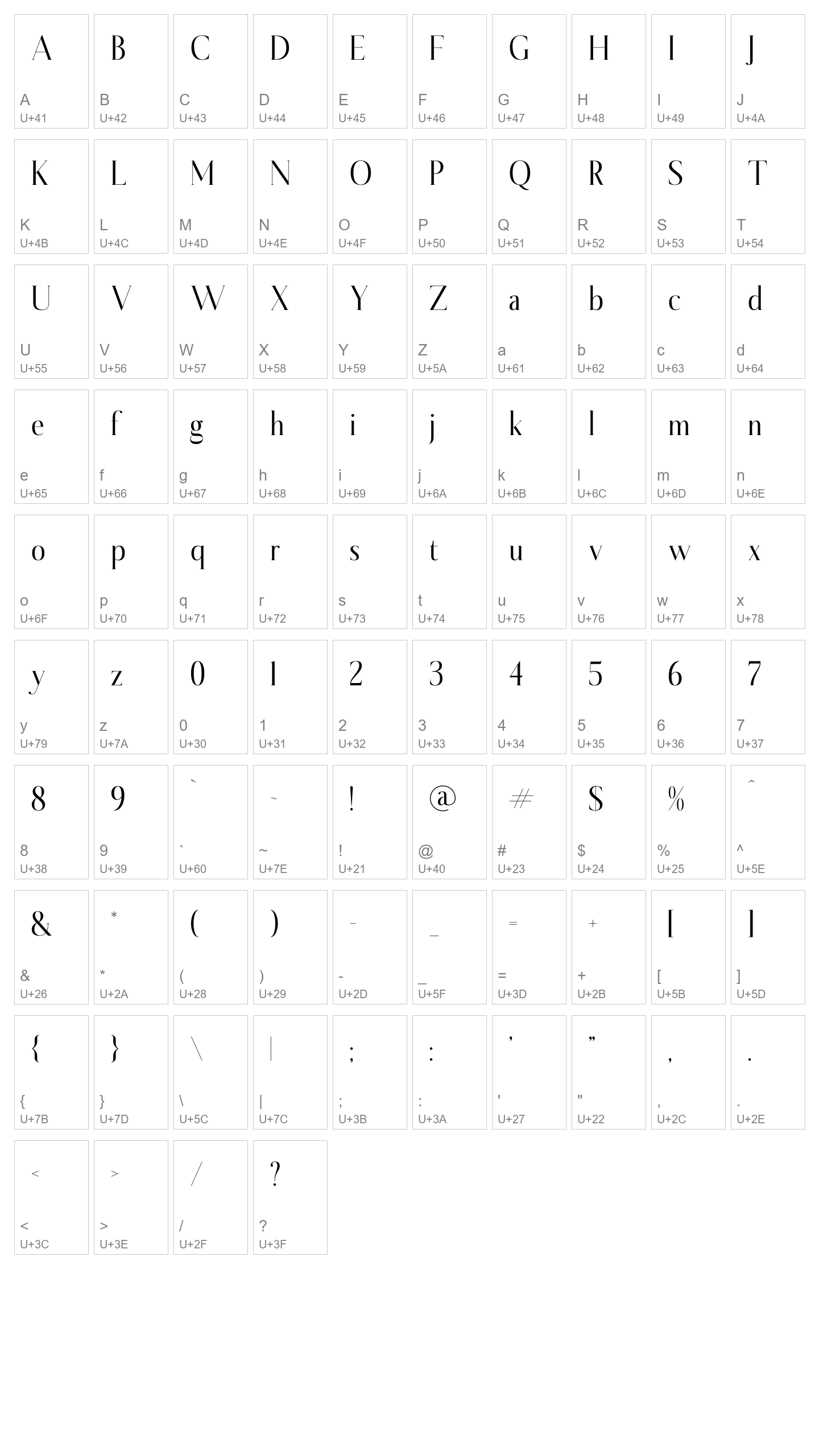 Character Map Image