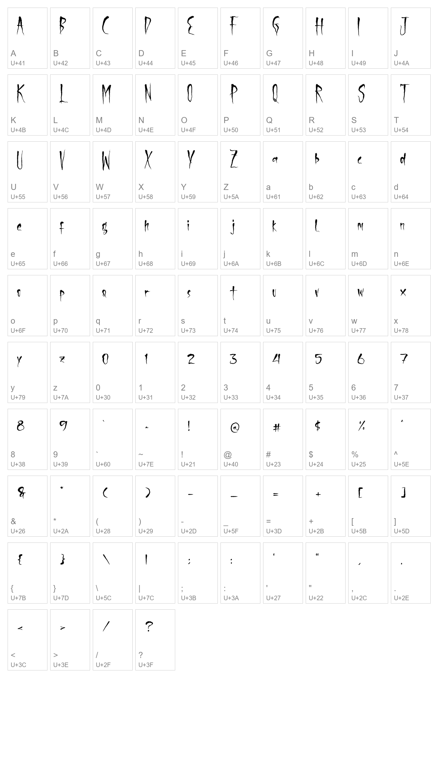 Character Map Image