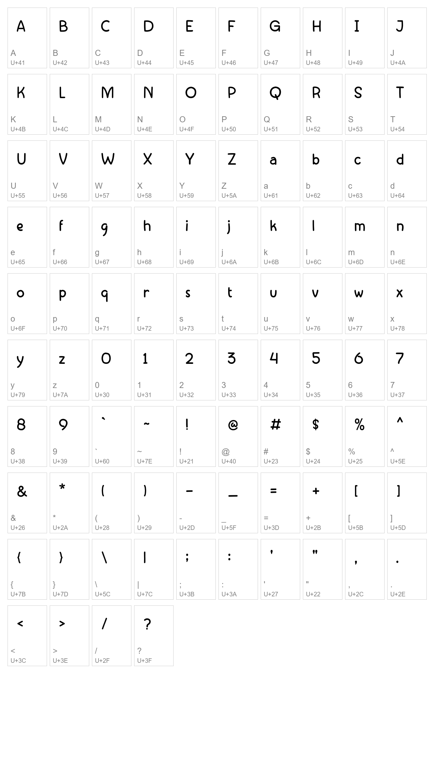 Character Map Image