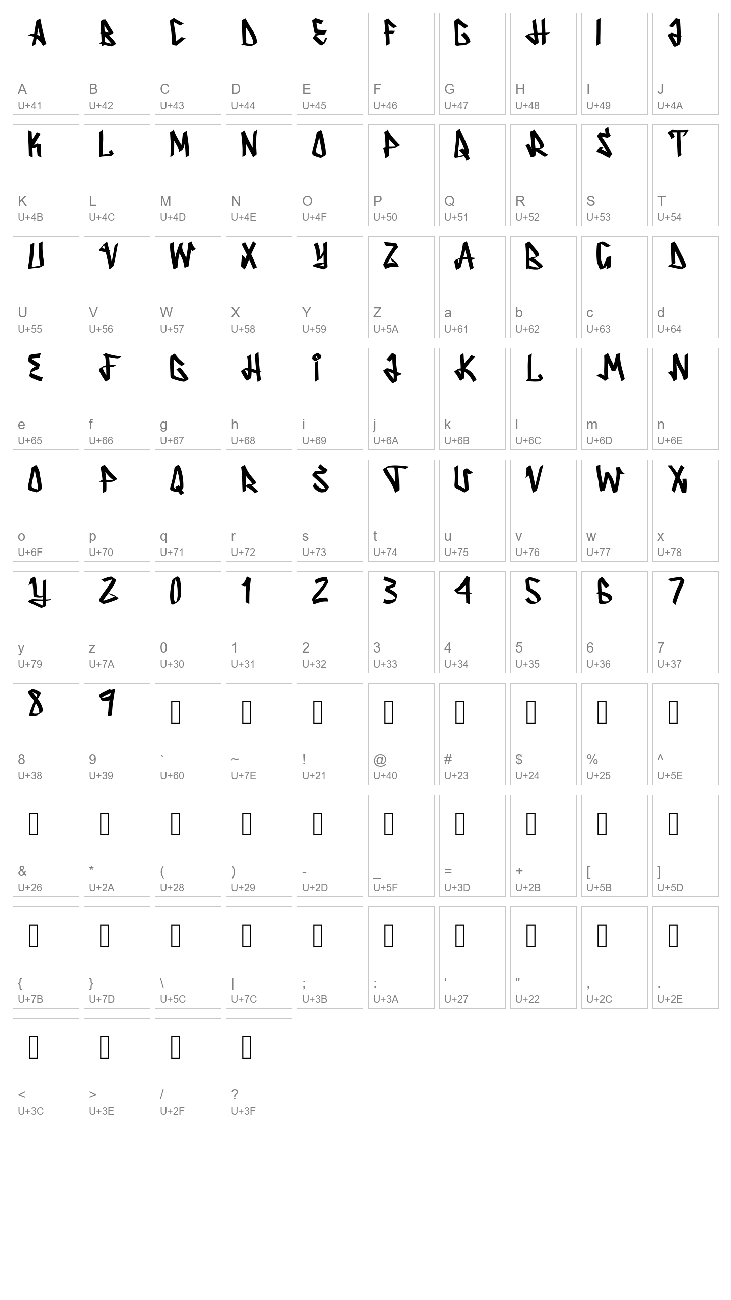 Character Map Image