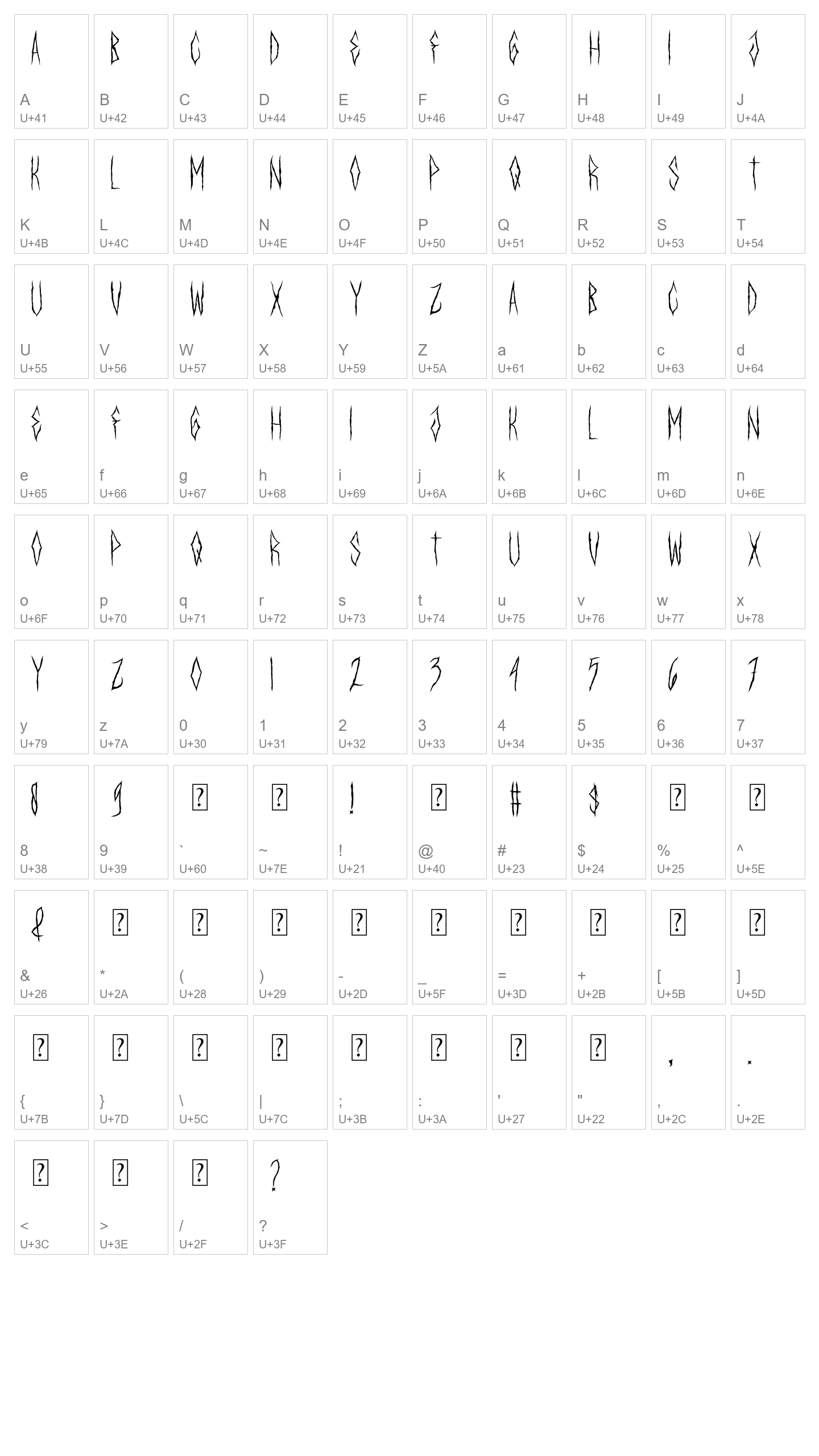 Character Map Image
