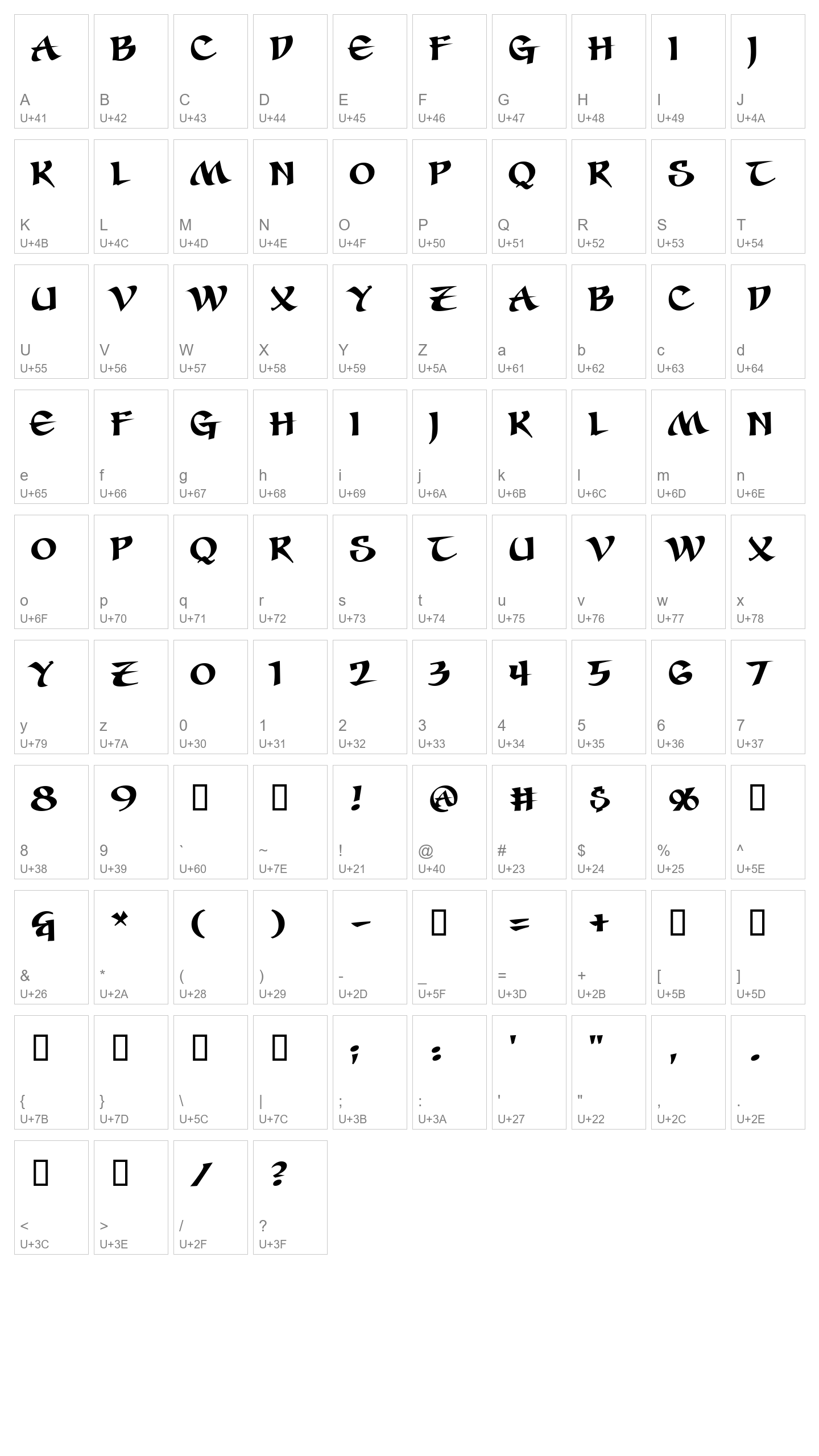 Character Map Image