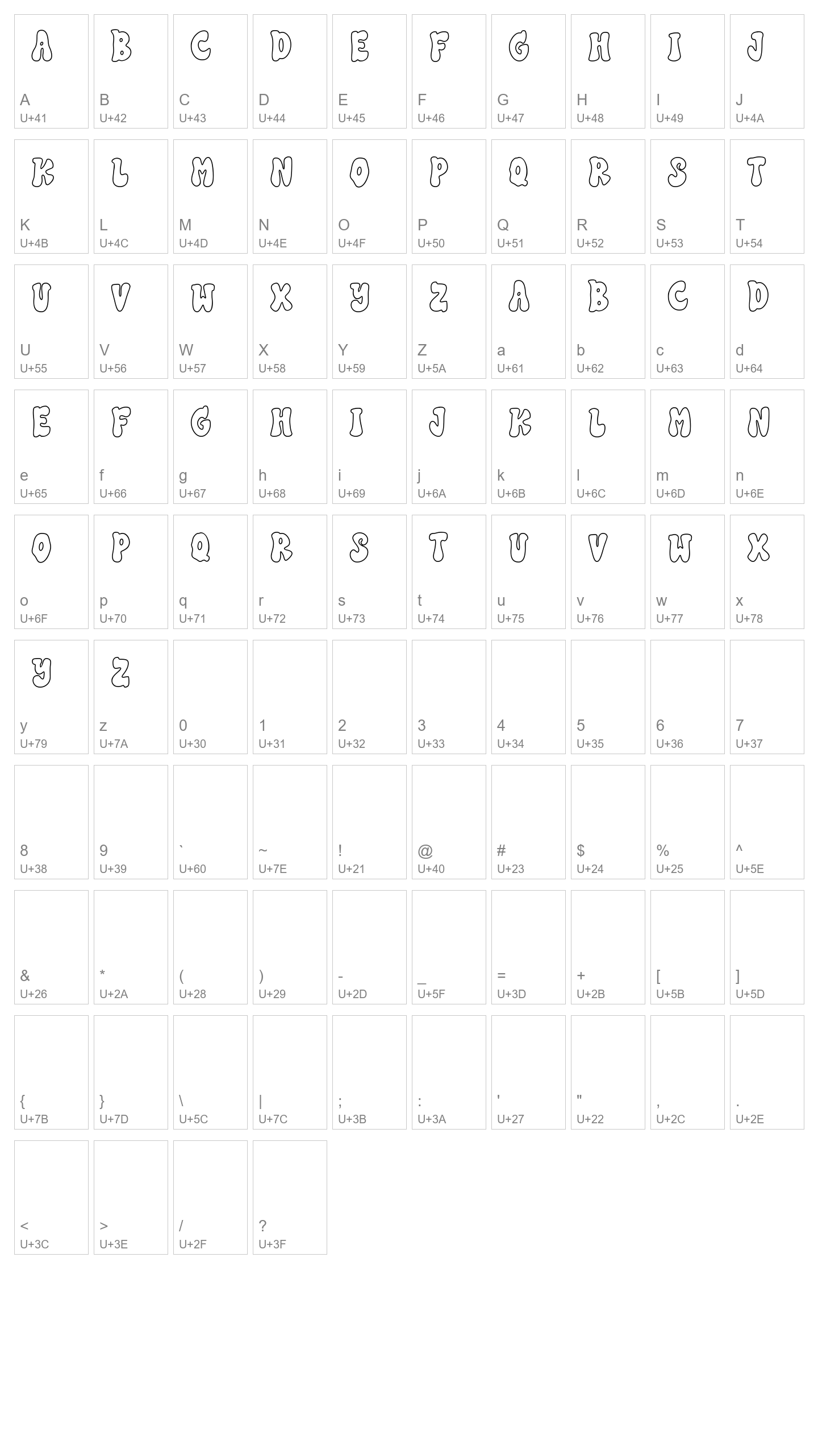 Character Map Image