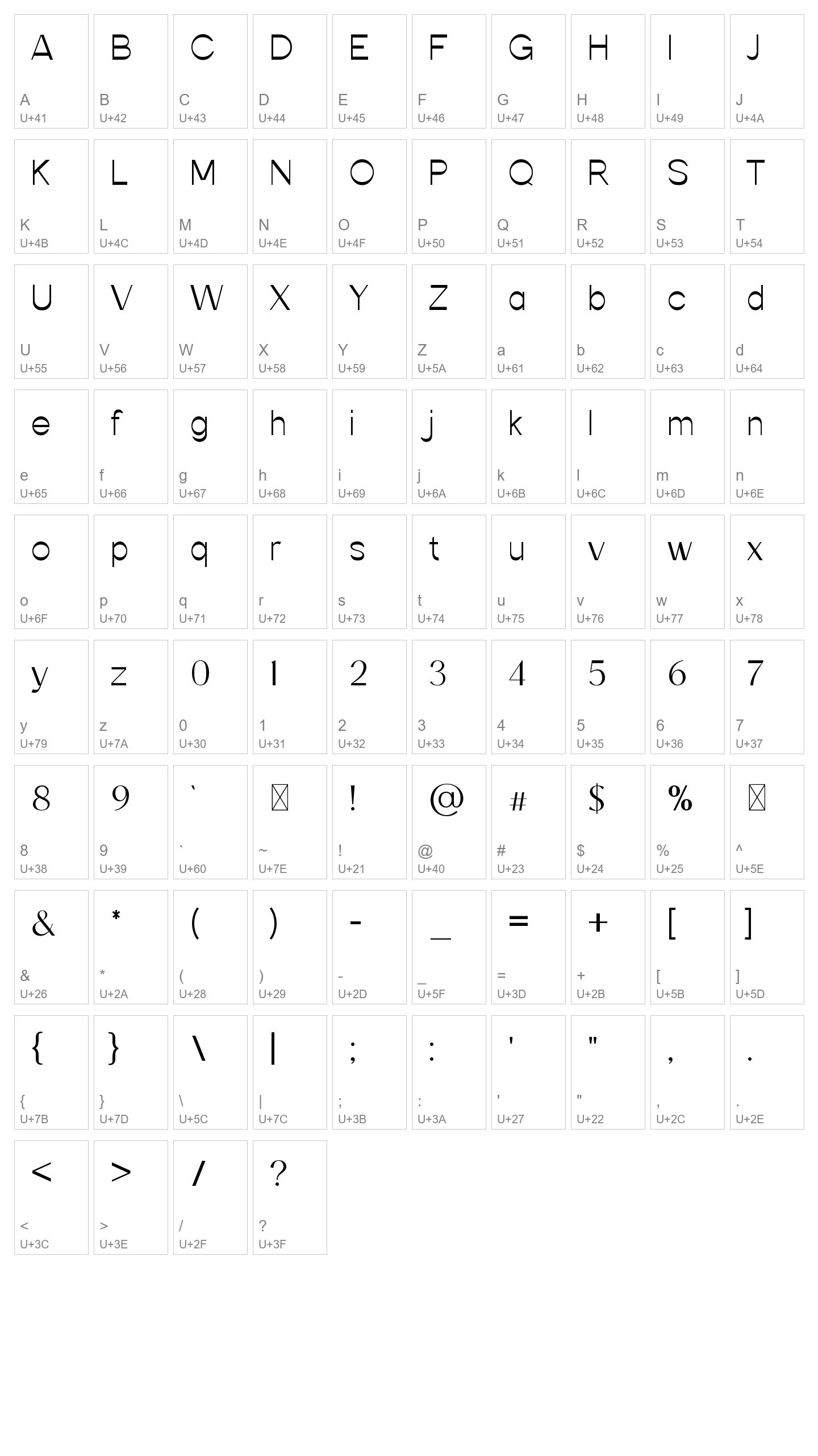 Character Map Image