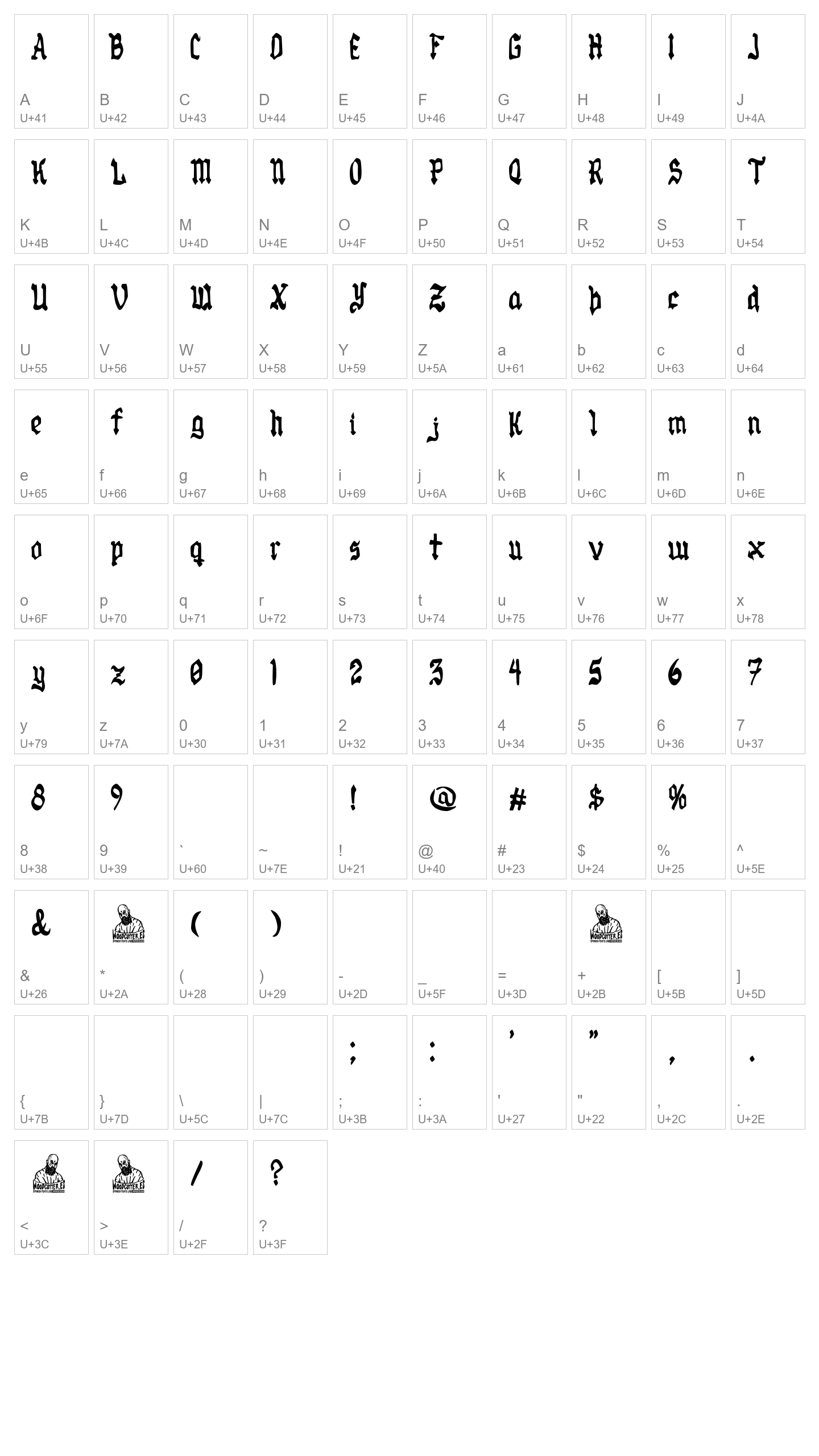 Character Map Image