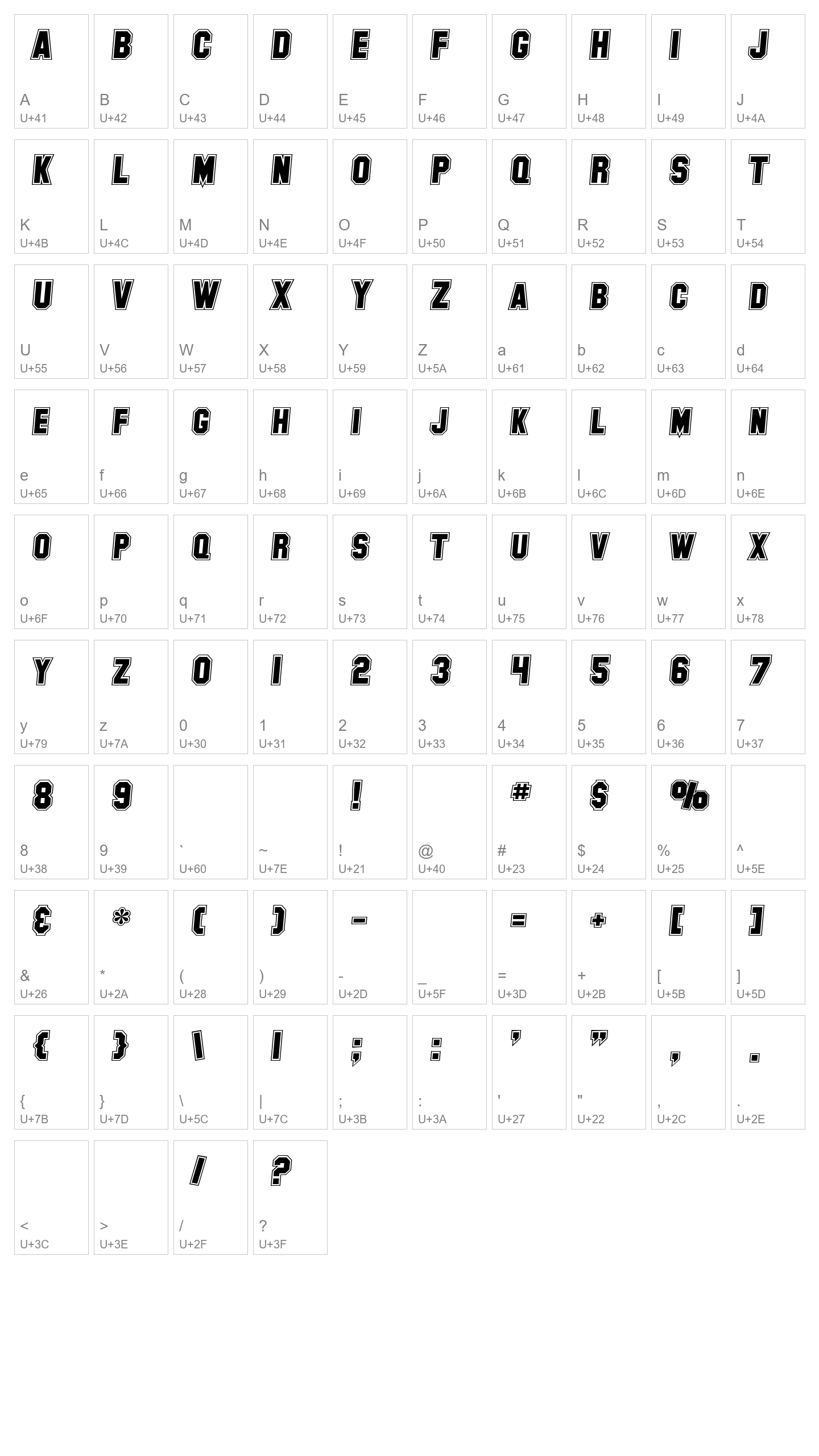 Character Map Image
