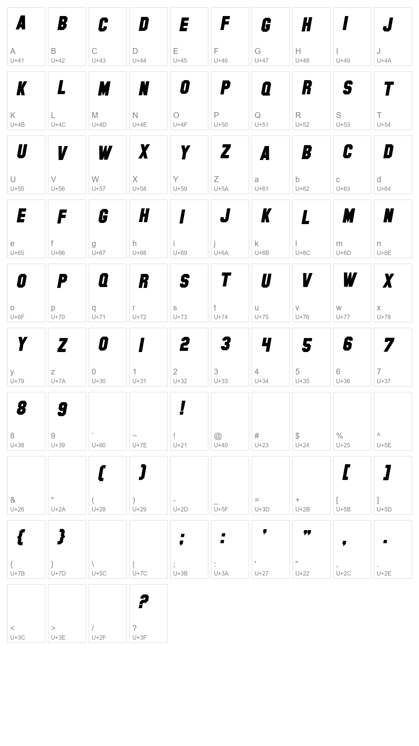 Character Map Image