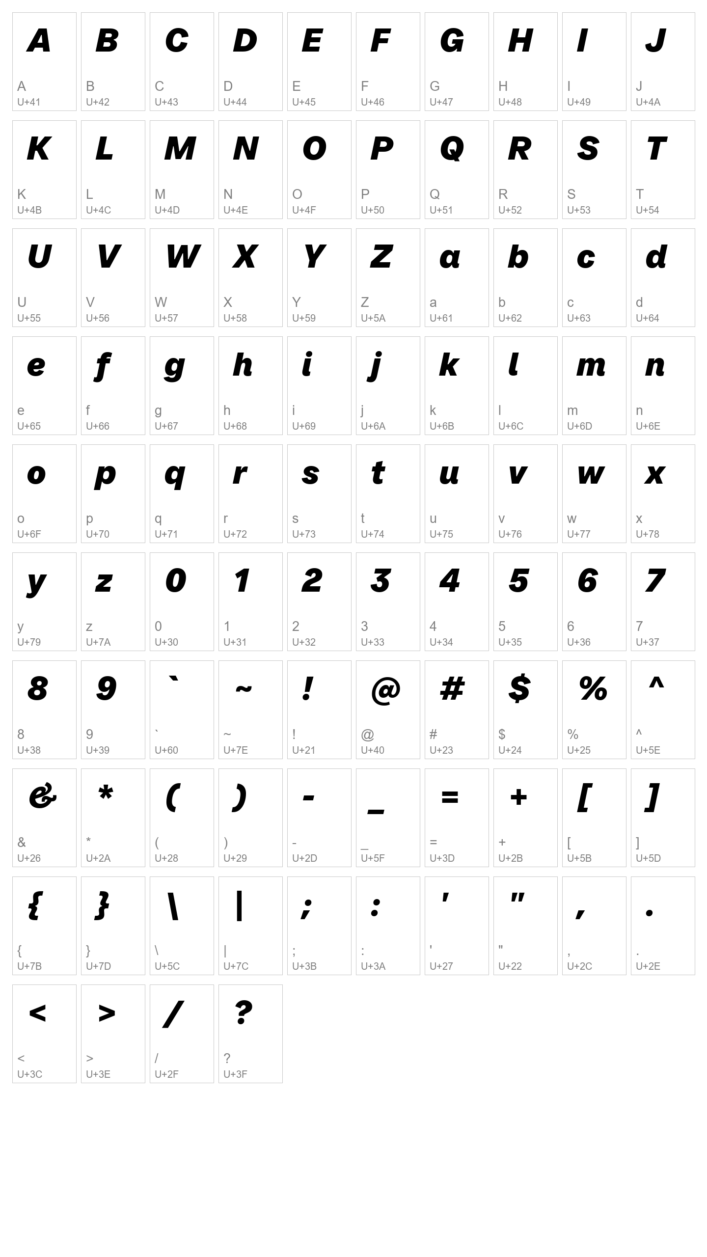 Character Map Image