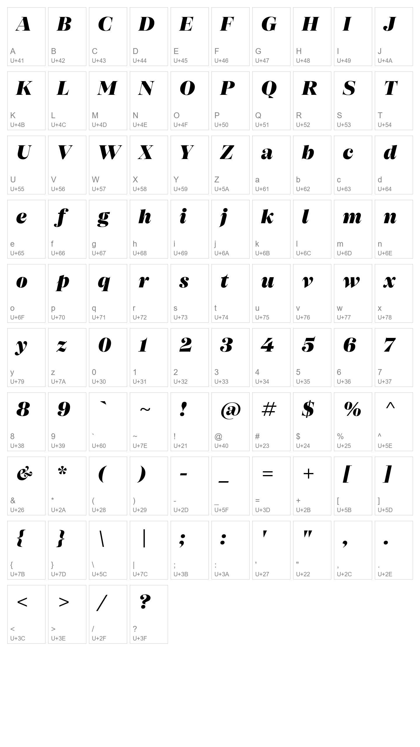 Character Map Image